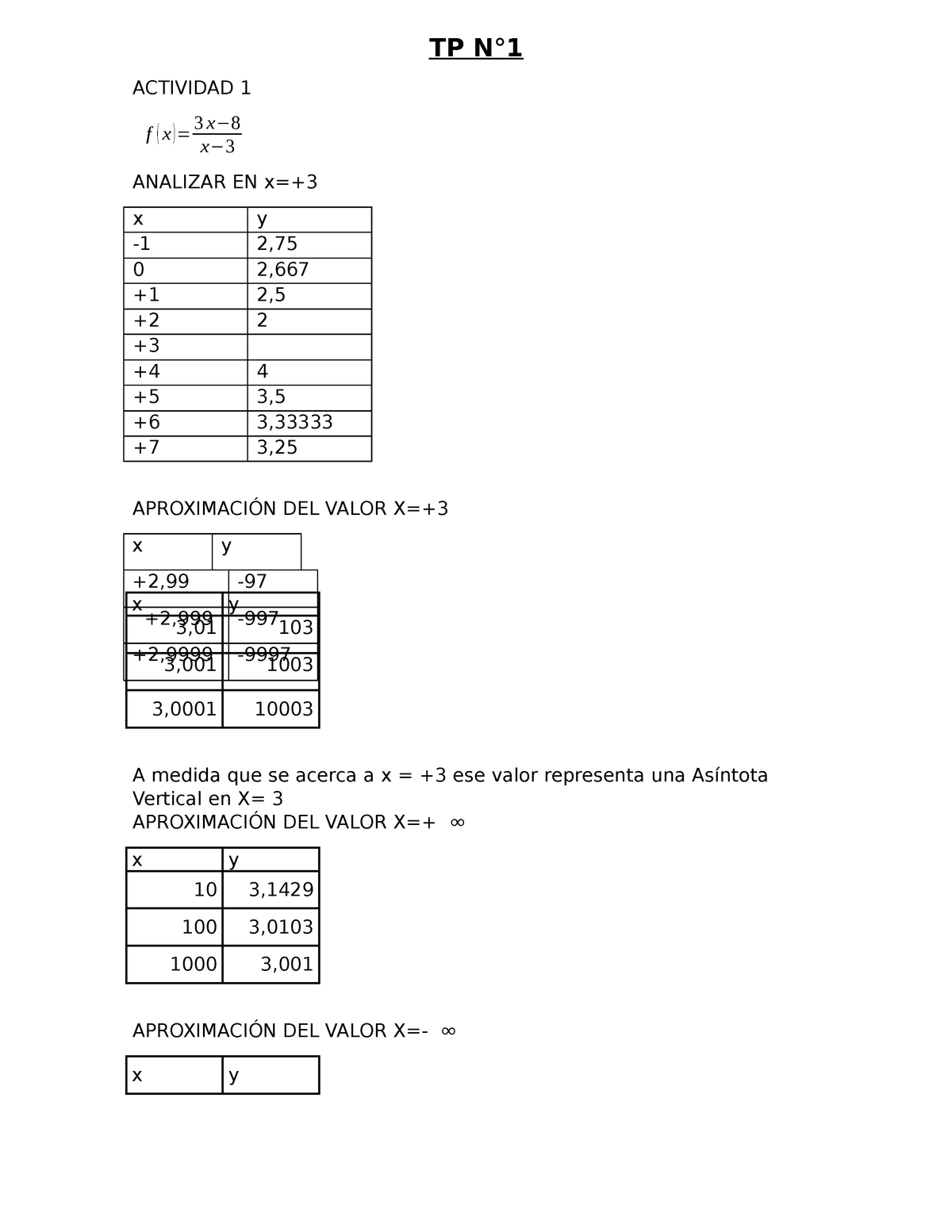 tp-n1-tp-n-actividad-1-f-x-3-xx-38-analizar-en-x-x-y-1-2-0-2