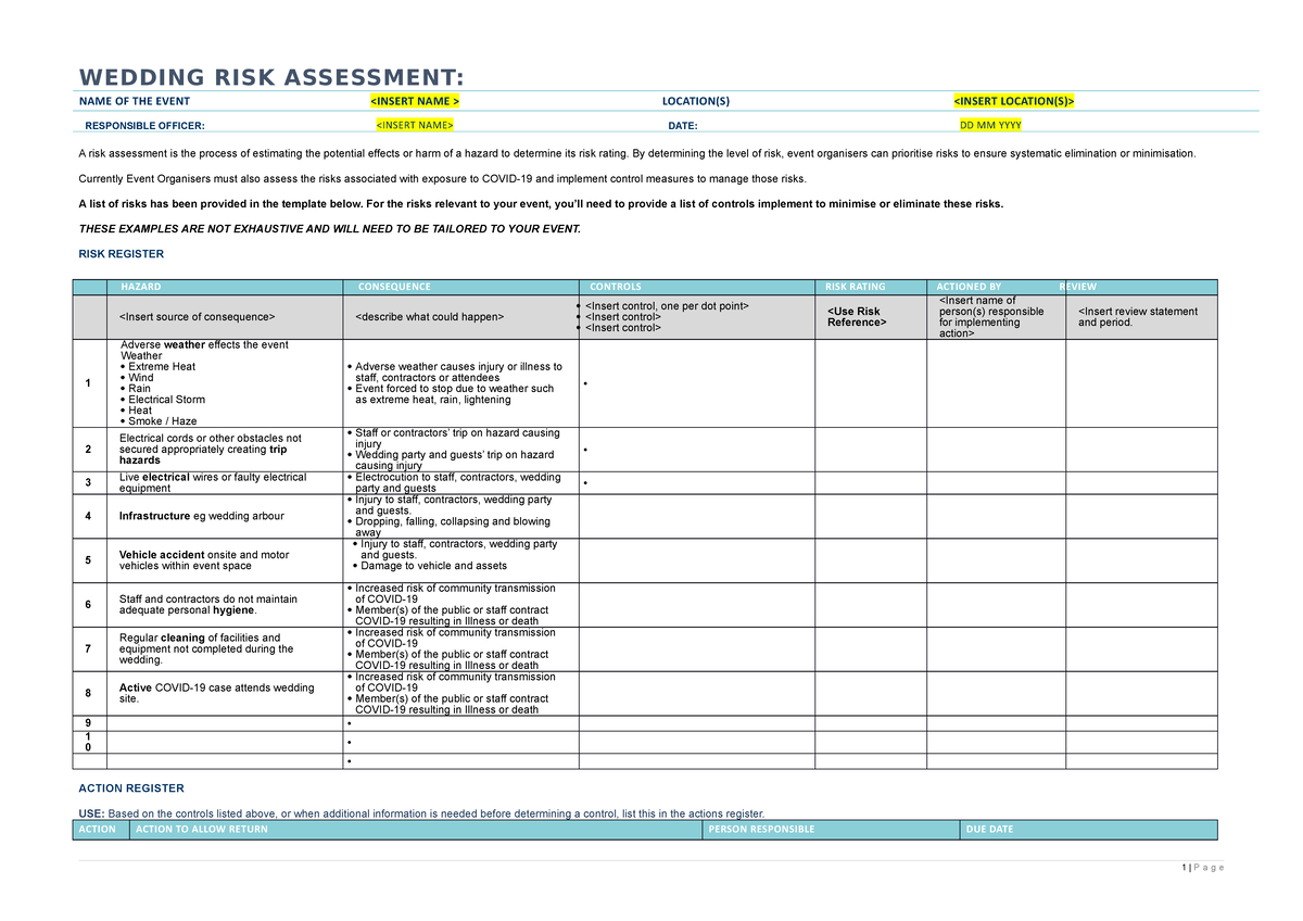 8d9a917ee7bfb18-weddingriskassessment - Wedding Risk Assessment: Name 