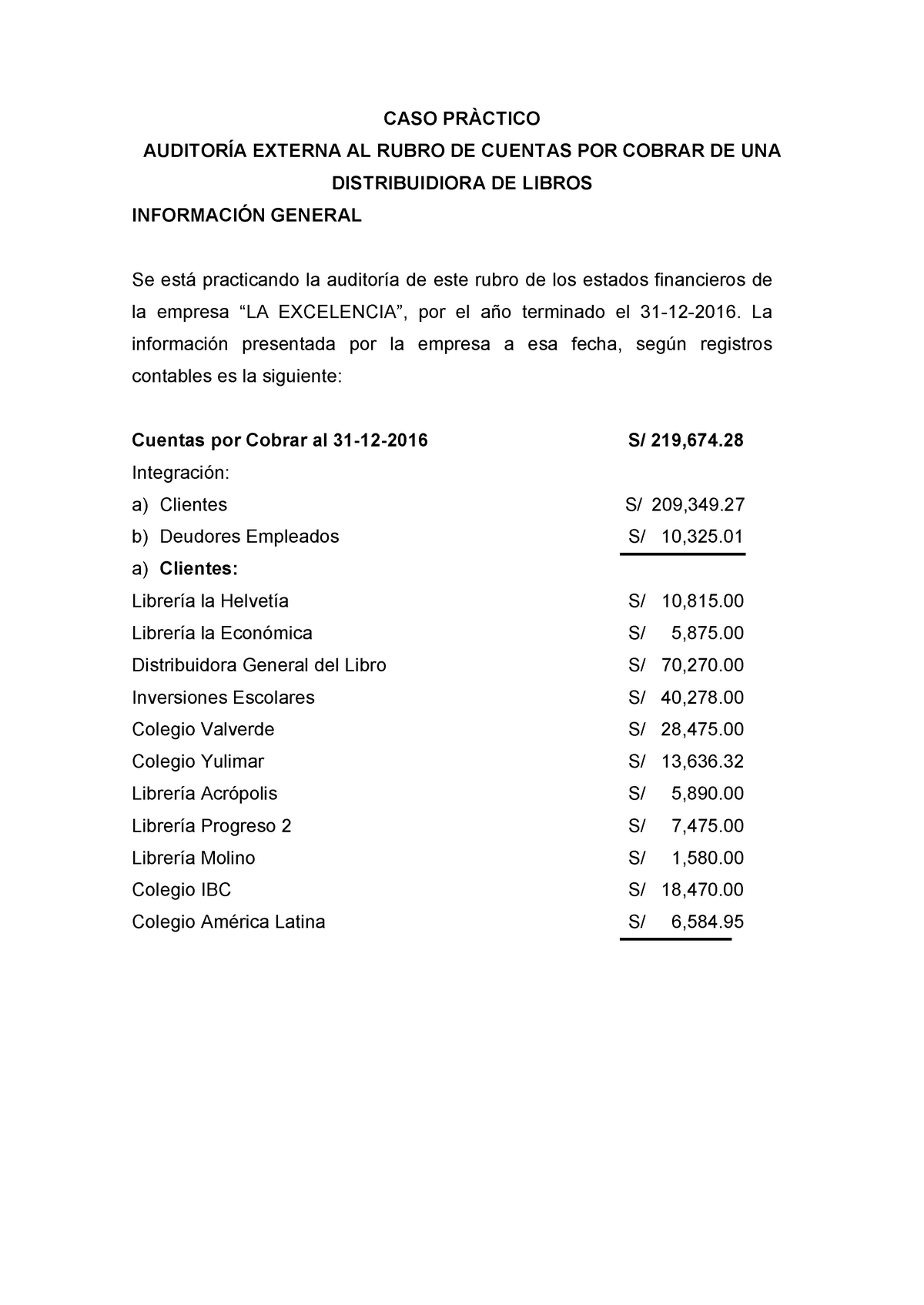 Cuentas POR Cobrar Auditoria - CASO PRÀCTICO AUDITORÍA EXTERNA AL RUBRO ...