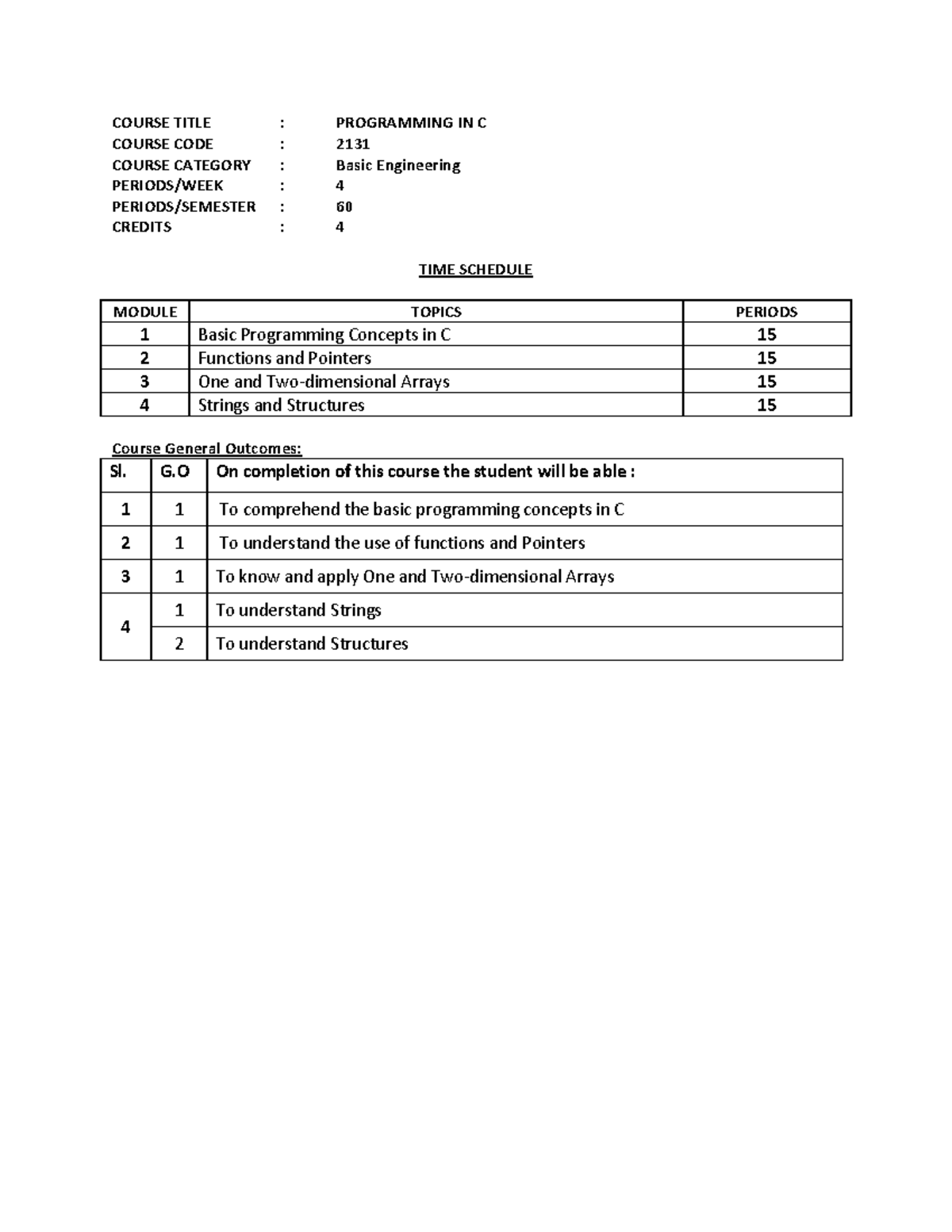 2131 - Programming in C complete lecture notes - COURSE TITLE ...