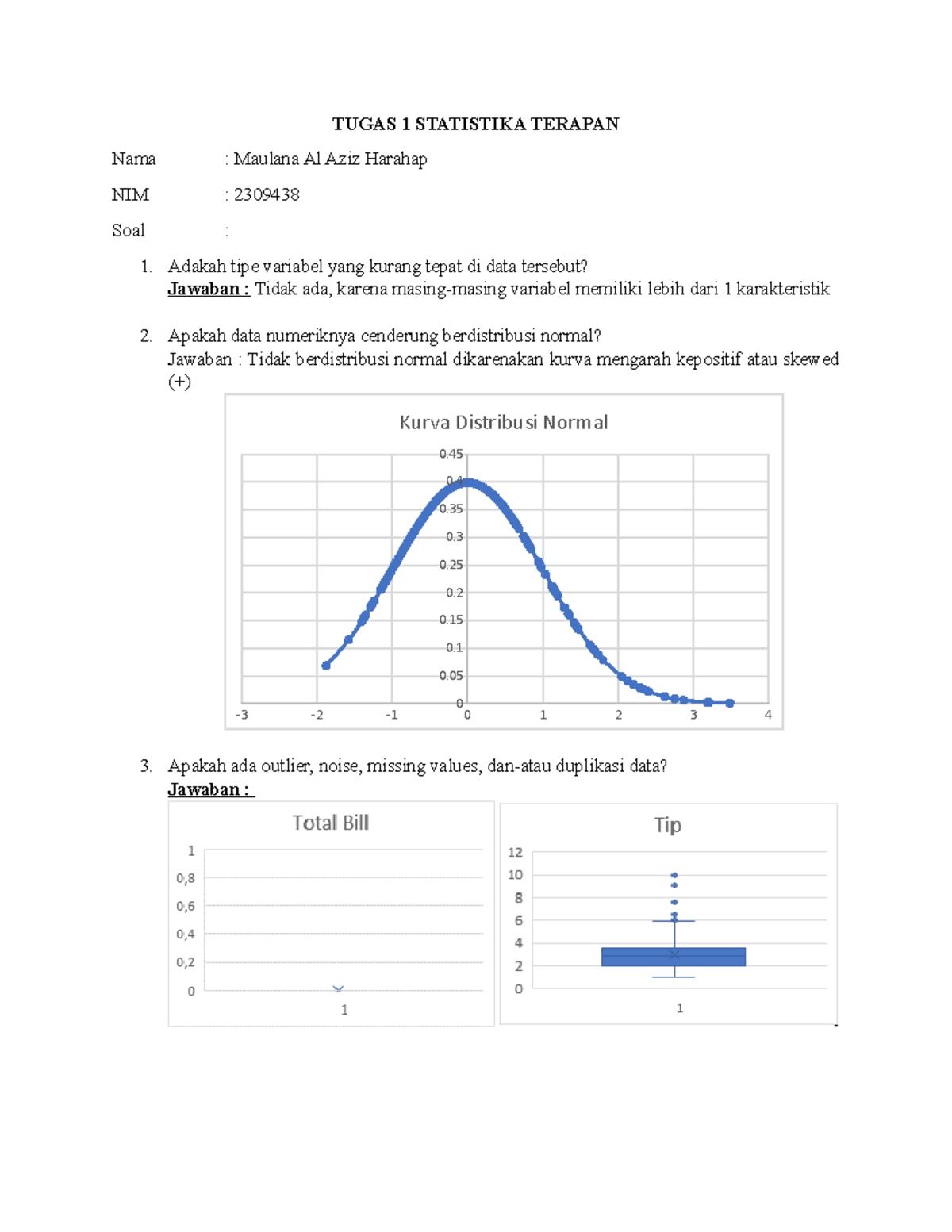 Tugas 1 Statistika Terapan - TUGAS 1 STATISTIKA TERAPAN Nama : Maulana ...