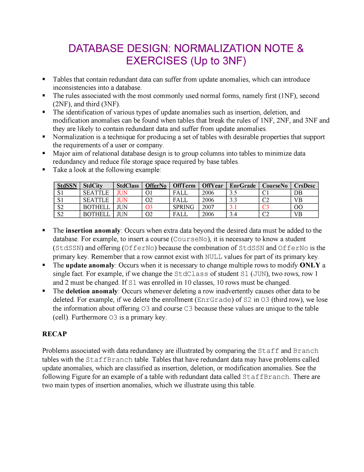 Normalizationnotes - Normalization Note And Exercises - DATABASE DESIGN ...