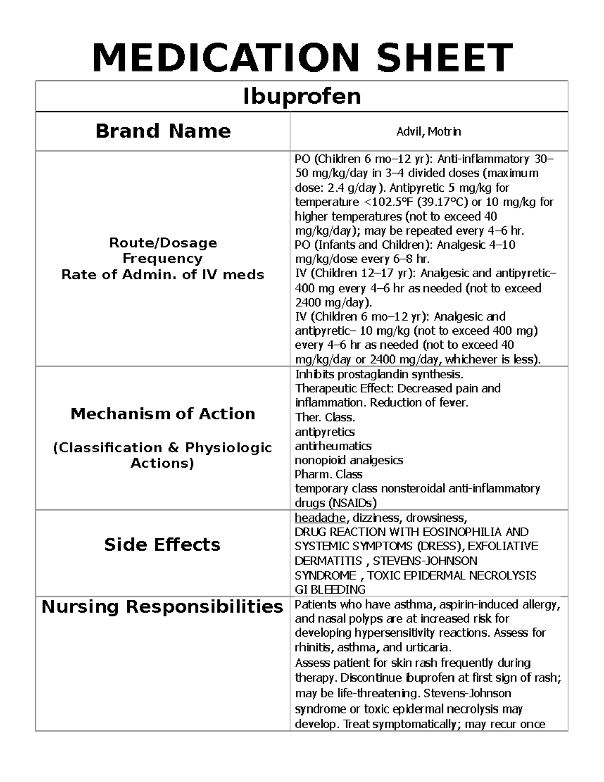 how-long-does-ibuprofen-last