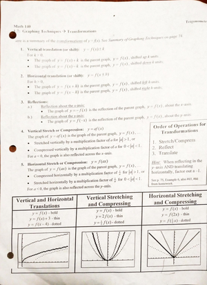 [Solved] sketch two periods of the graph of the function hx4sec4x3 ...