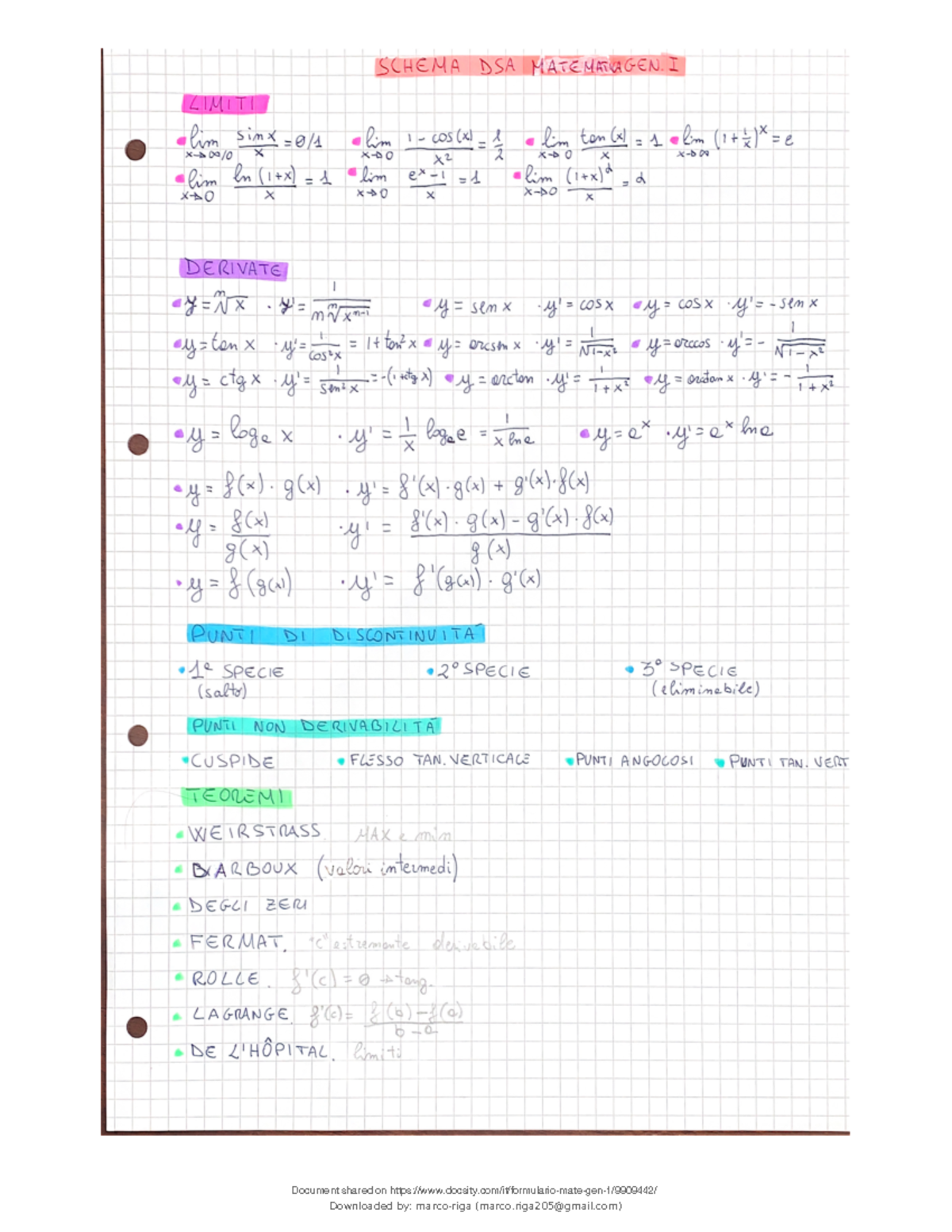 Formulario mate gen 1 - Riassunto Matematica generale I - Document ...
