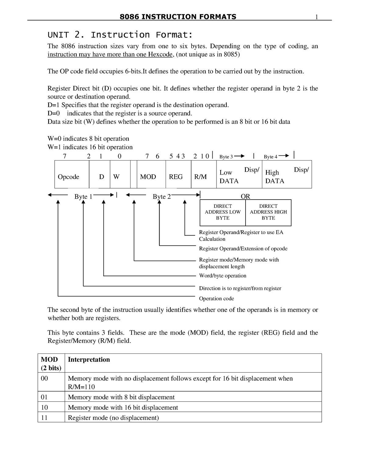 8086-instruction-format-unit-2-instruction-format-the-8086