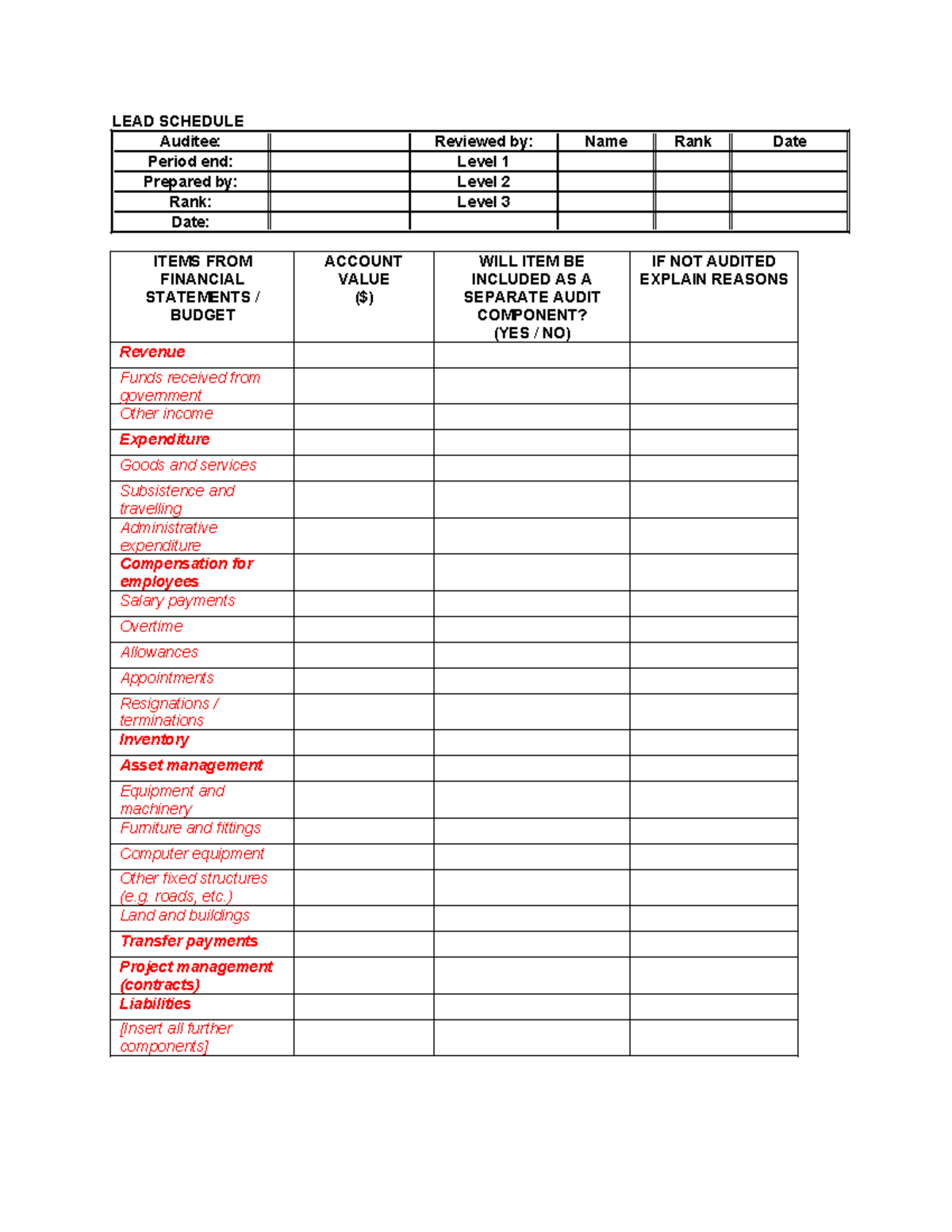2 - LEAD Schedule3 - LEAD SCHEDULE Auditee: Reviewed by: Name Rank Date ...