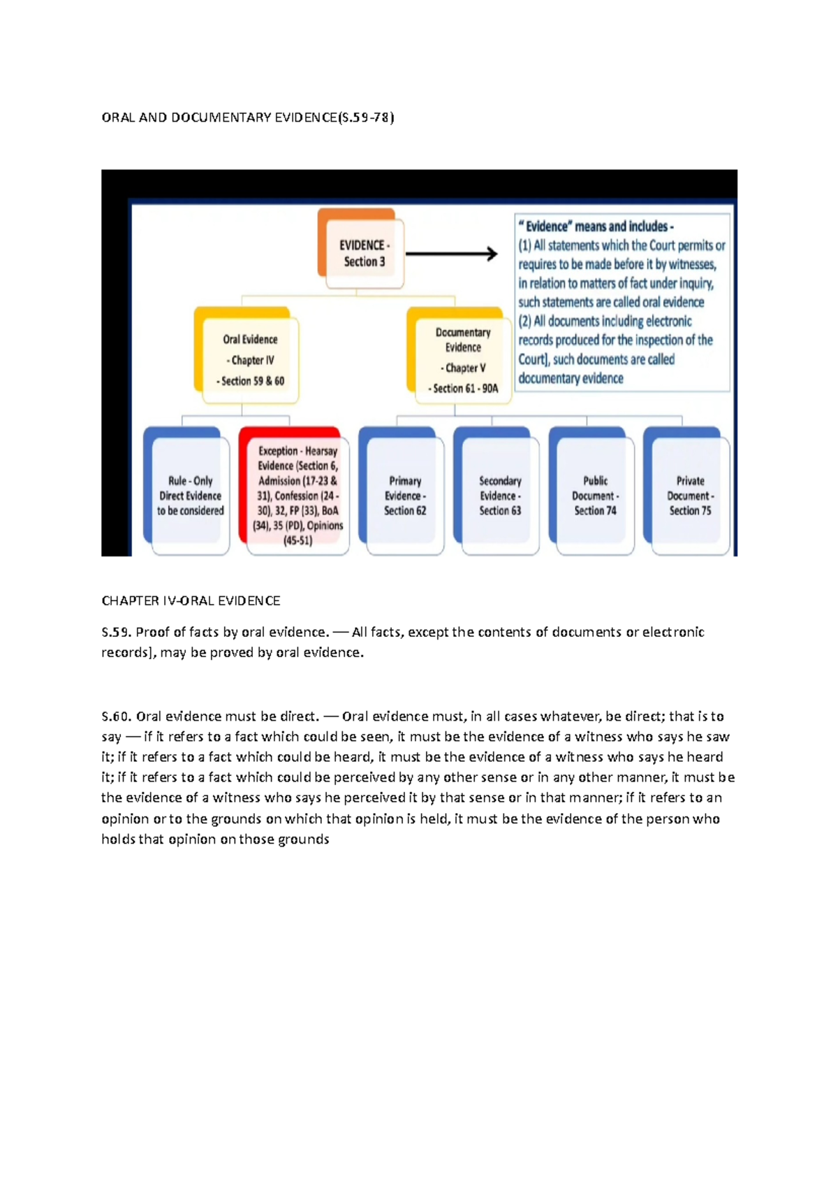 Oral And Documentary Evidence - ORAL AND DOCUMENTARY EVIDENCE(S-78 ...