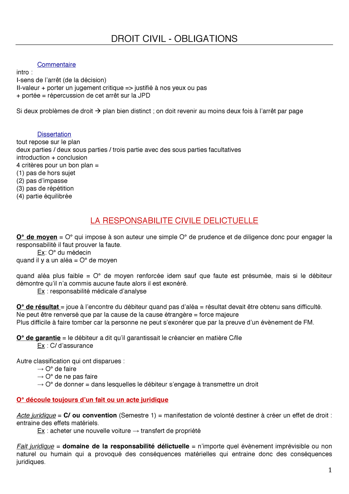 Droit Civil Complet S4 - DROIT CIVIL - OBLIGATIONS Commentaire Intro ...