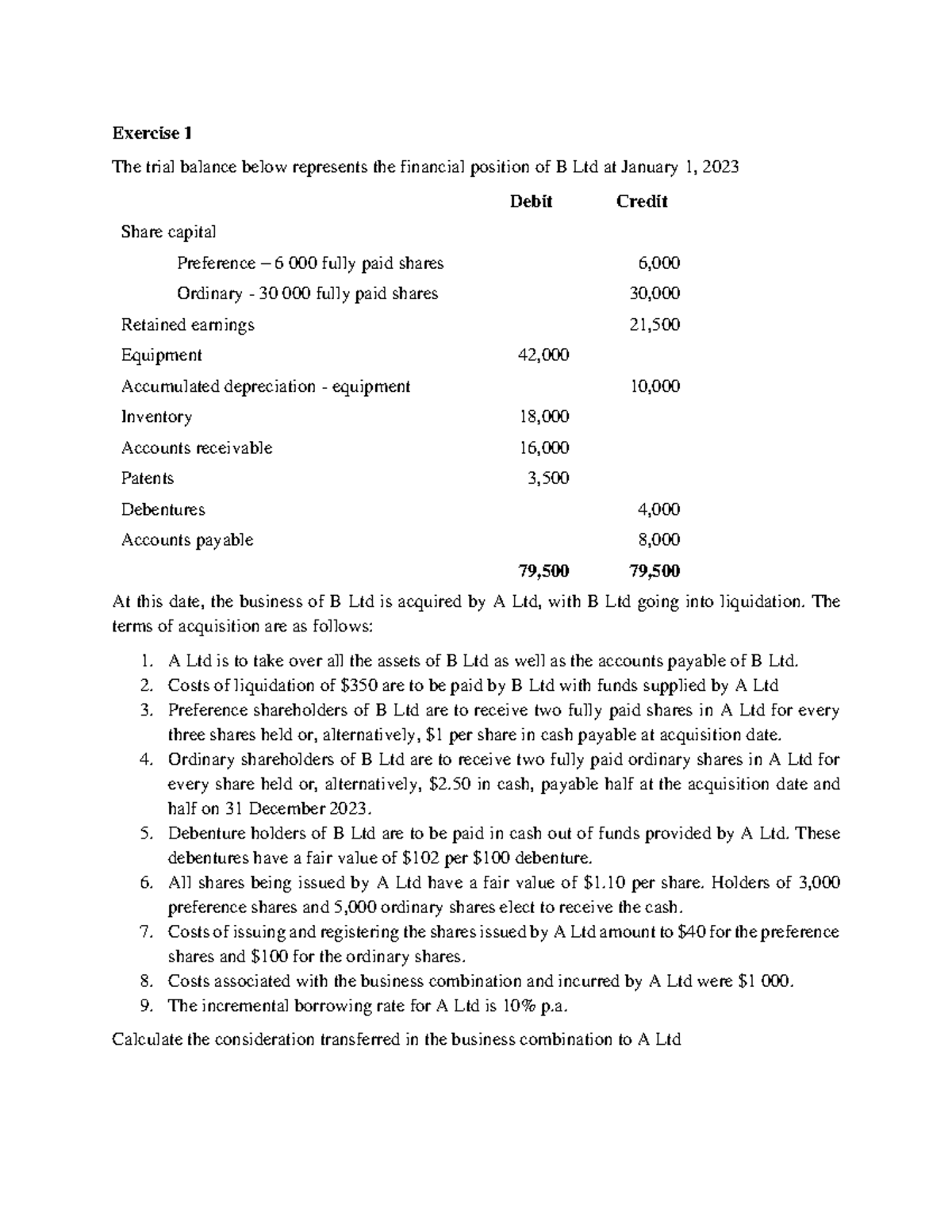 Business combination exercises Exercise 1 The trial balance below
