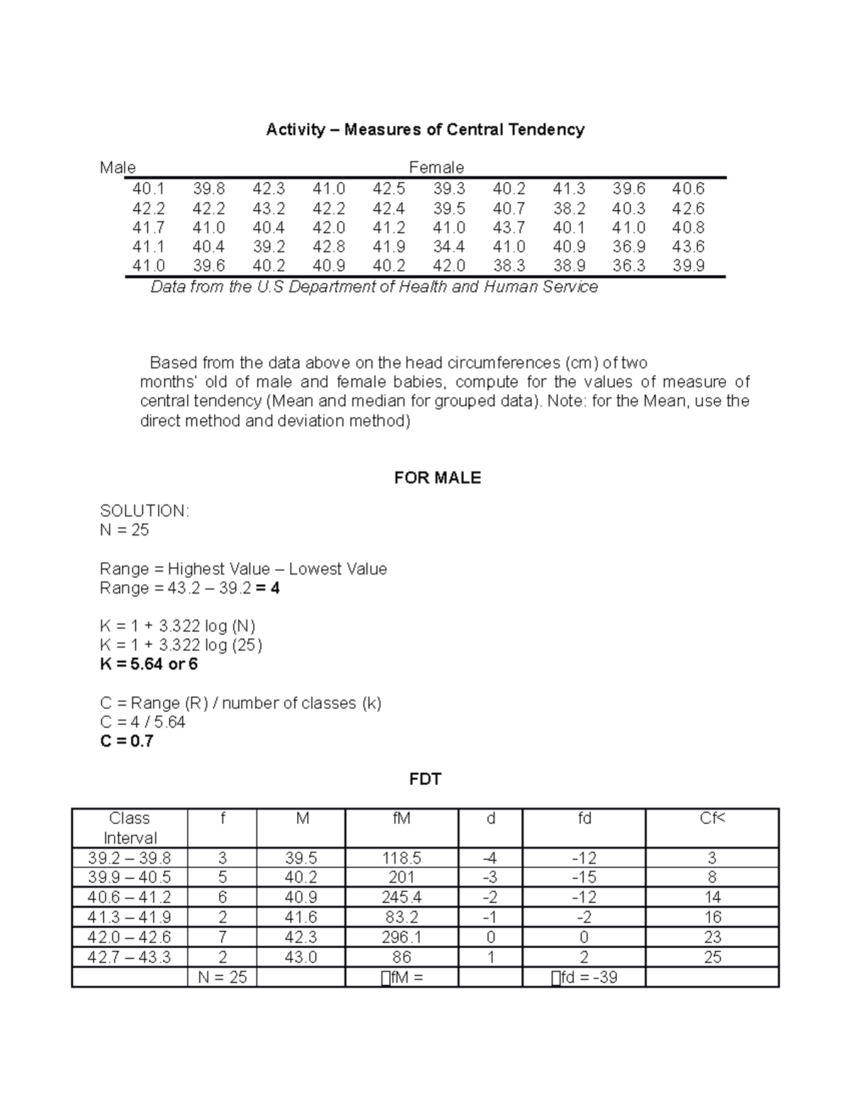 1 Measures Of Central Tendency Activity Measures Of Central Tendency Male Female 40 39 42 5521