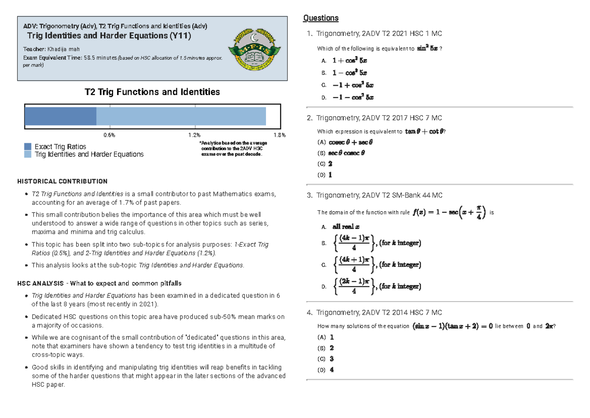 Trig identities - gwhwhw - ADV: Trigonometry (Adv), T2 Trig Functions ...