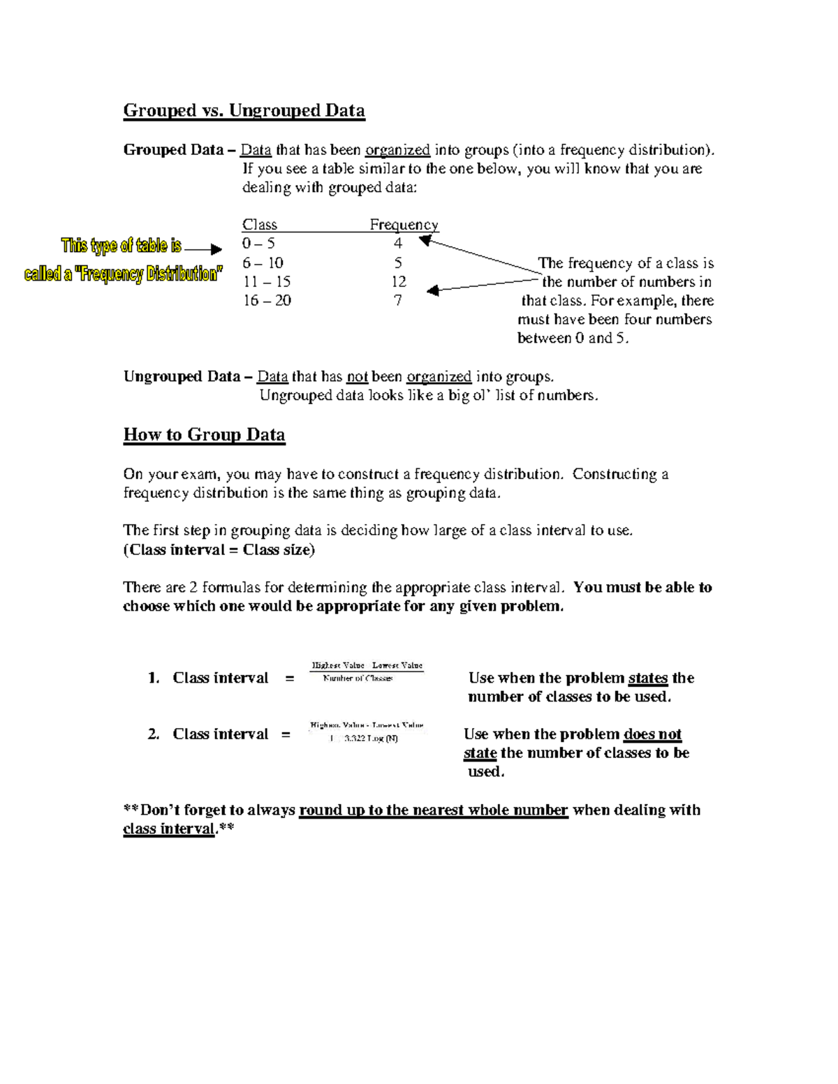 What Is Ungrouped Data In Mathematics