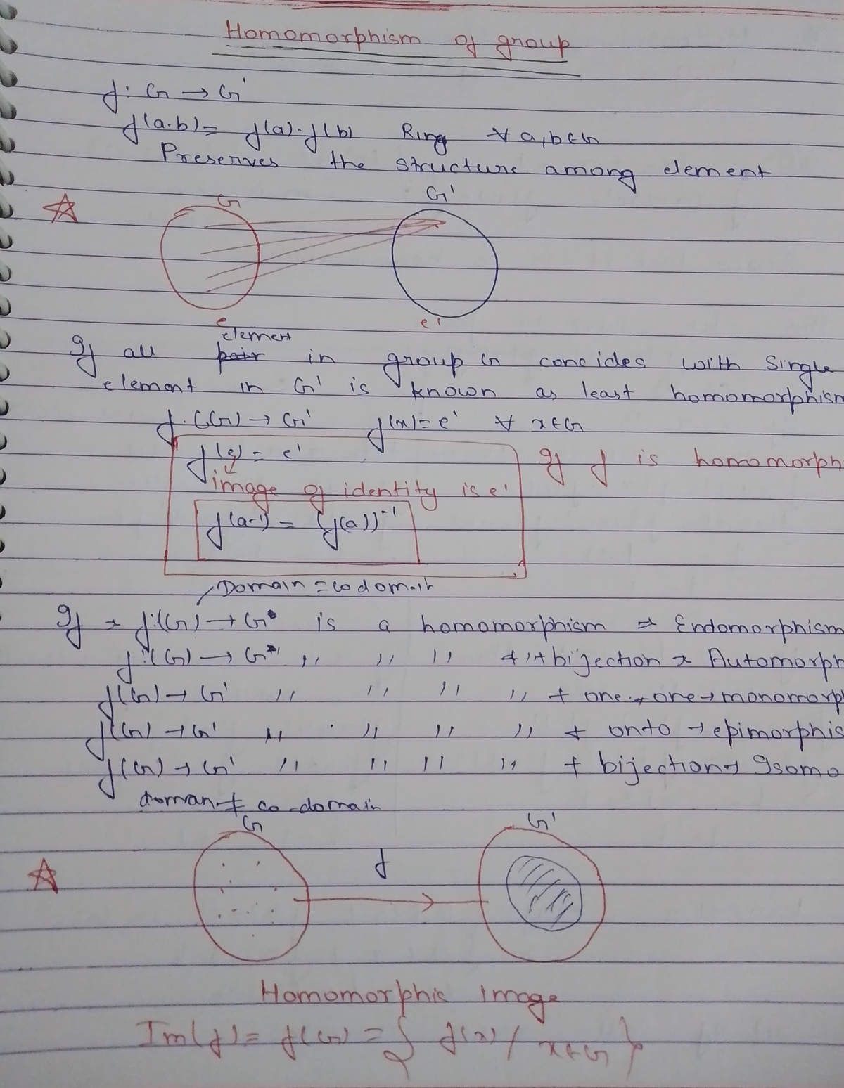 Homomorphism Of Group - Lectures Notes - Mathematics Elective ...