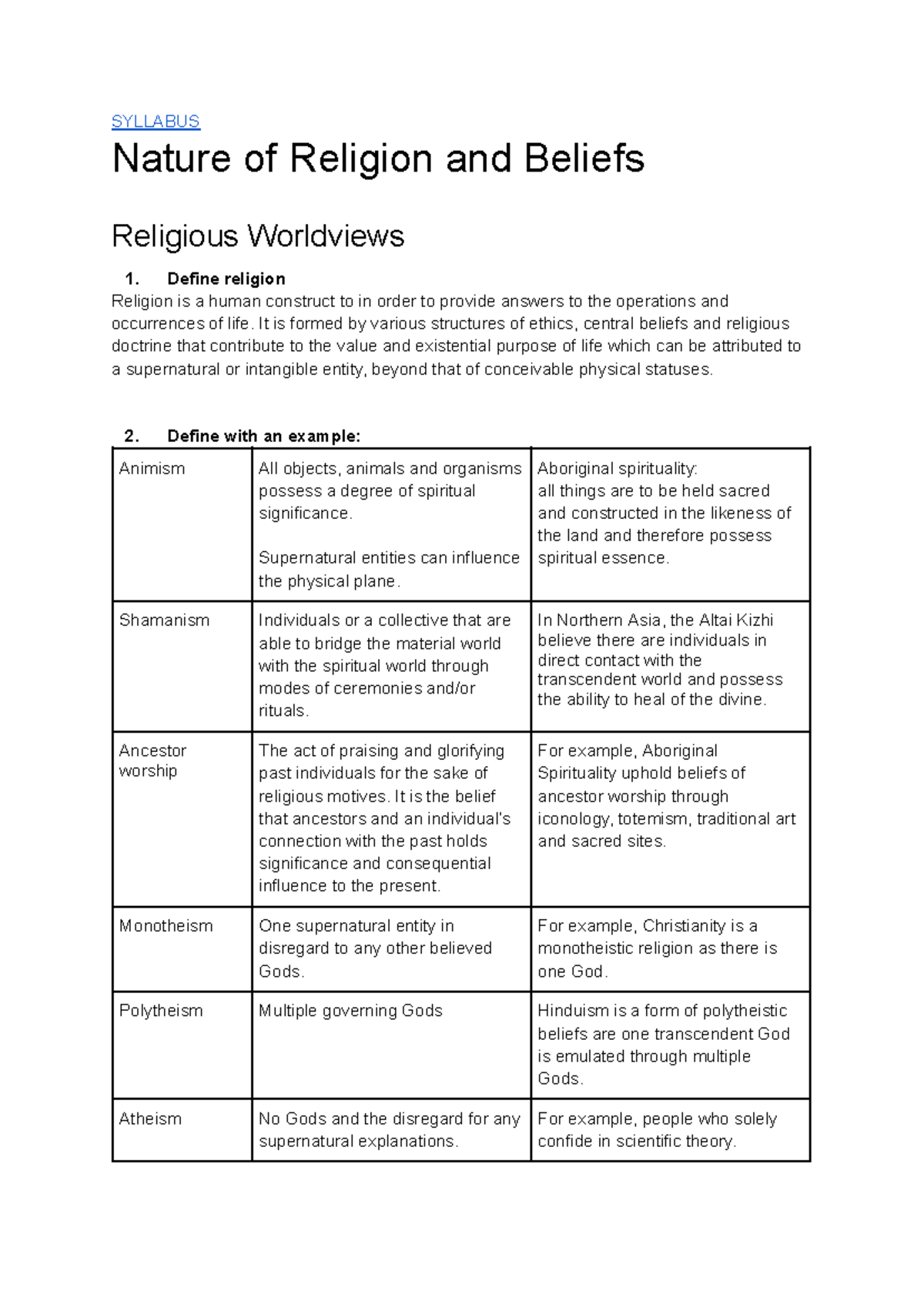 SOR1 Prelim Notes - SYLLABUS Nature of Religion and Beliefs Religious ...