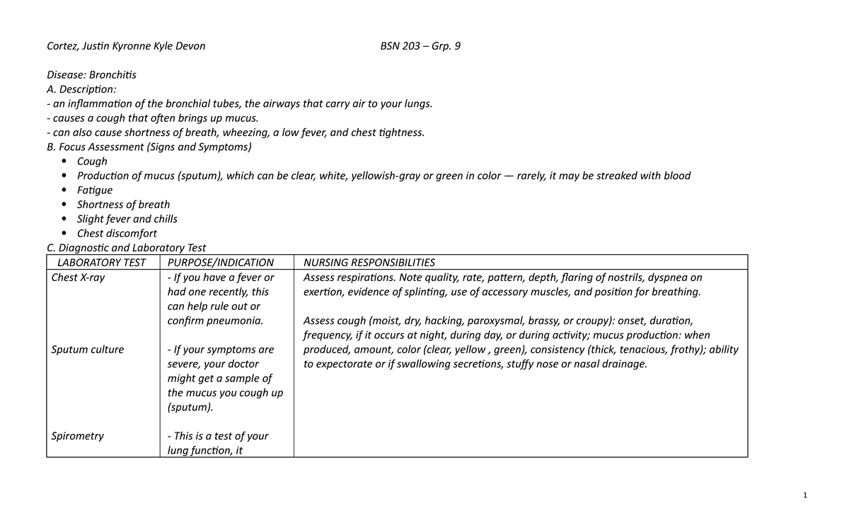 21. Bronchitis (DISEASE) - Cortez, Justin Kyronne Kyle Devon BSN 203 ...