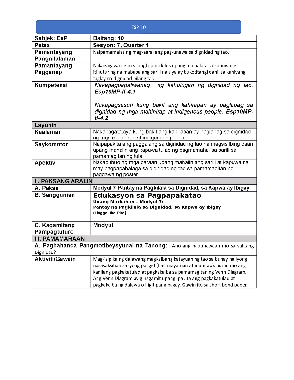 Es P10 Q1 Lesson Plan7 Q1 - Sabjek: EsP Baitang: 10 Petsa Sesyon: 7 ...