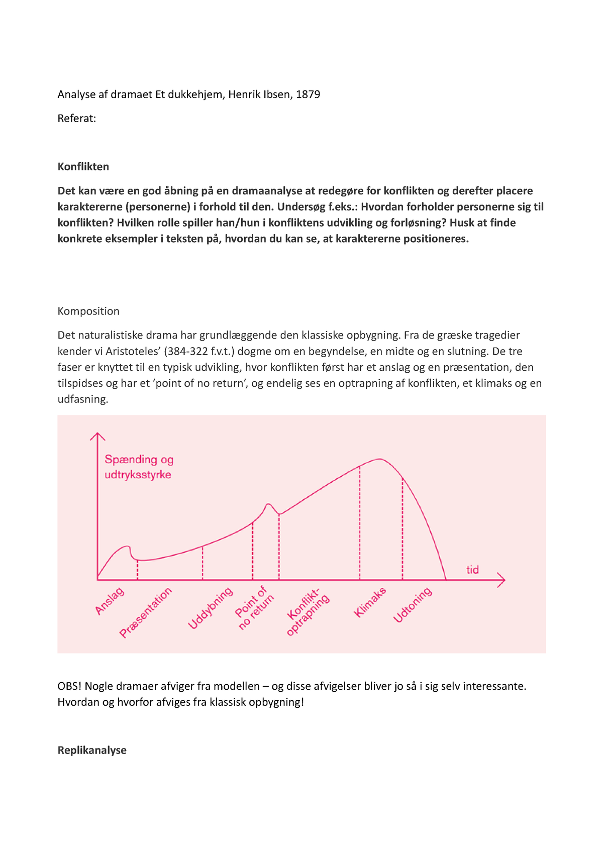 analyse af et essay