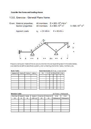 Influence Lines Lecture Notes - 5 QUALITATIVE IN F LUE N CE LIN ES OF ...