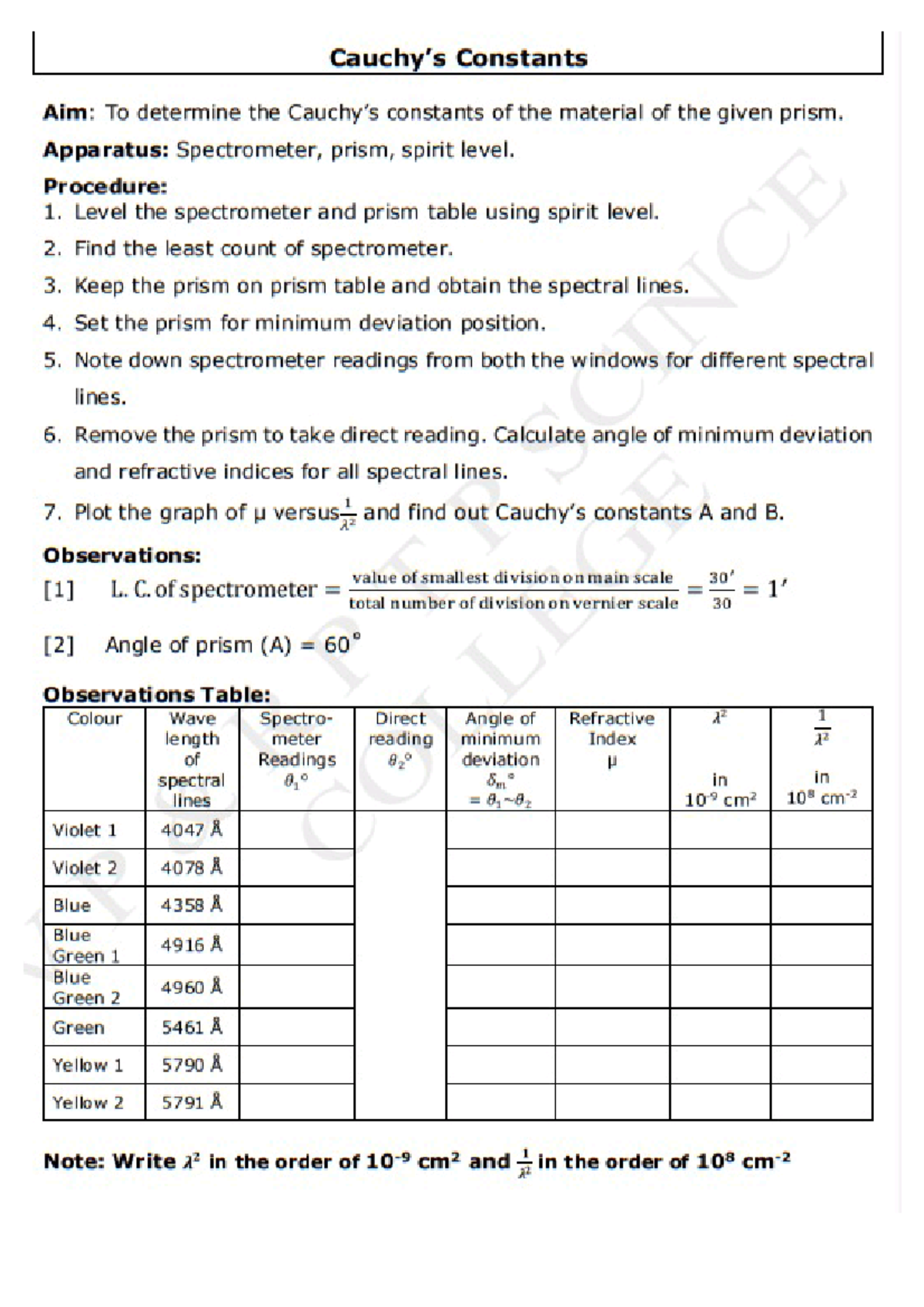 Cauchy's Constant Basic Electronics Studocu