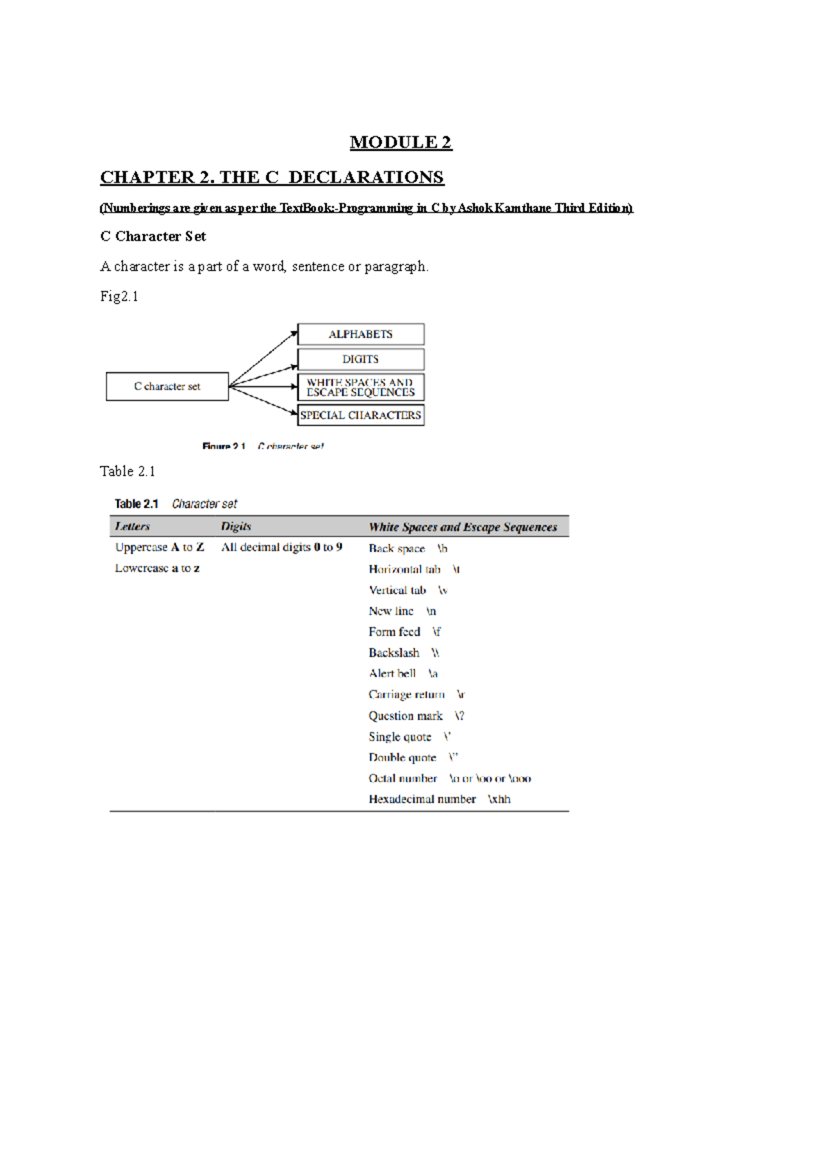 Module 2 Notes - MODULE 2 CHAPTER 2. THE C DECLARATIONS (Numberings are ...