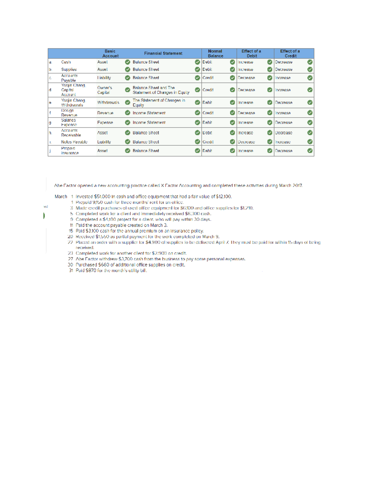 Night Chapter 2 Questions And Answers Pdf