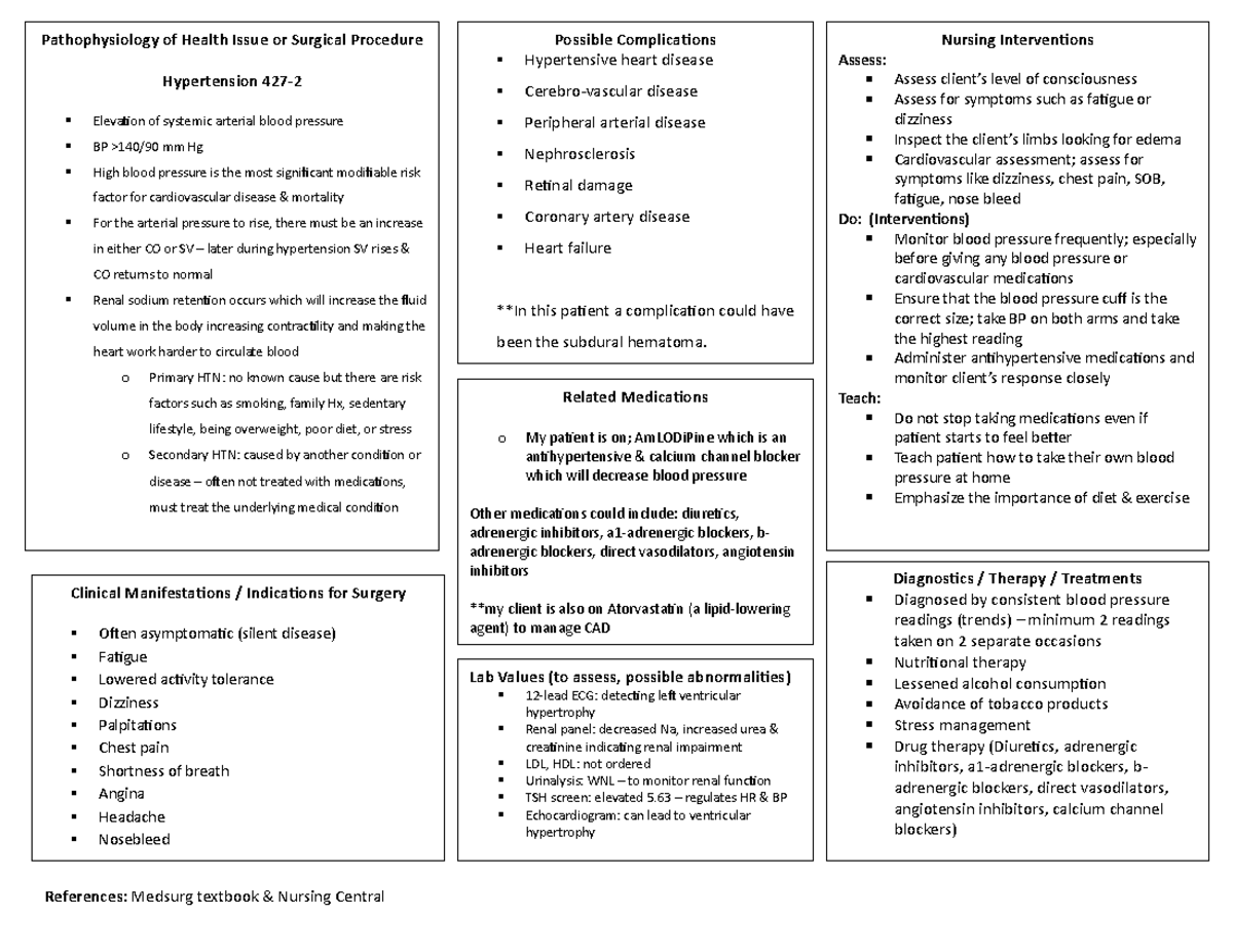 Patho - HTN - References: Medsurg textbook & Nursing Central Nursing ...