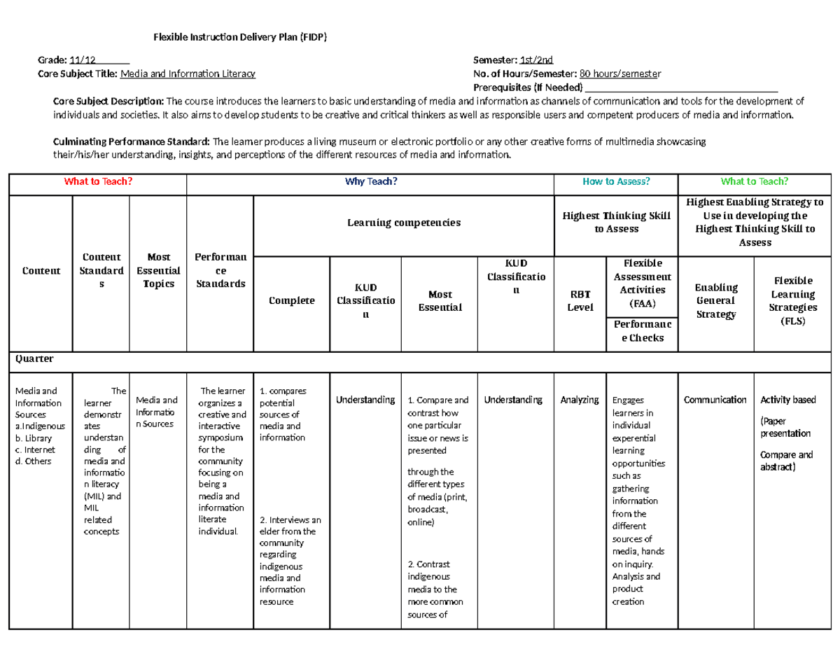 Document-converted - melc - Woordenboek Nederlands-Noors / Noors ...