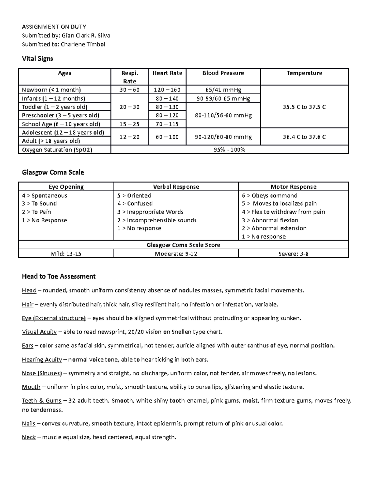 assignment or duty 4 letters