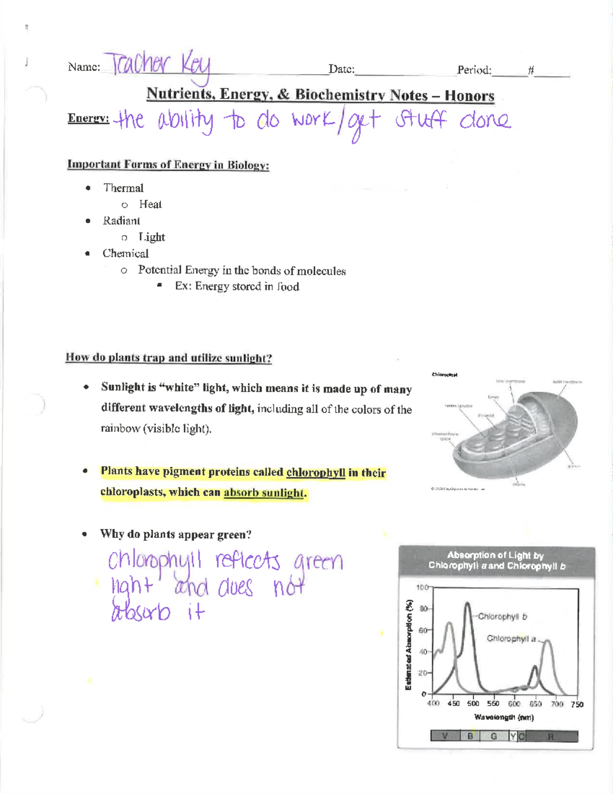 Unit+2+Notes+Key - thug no - Studocu