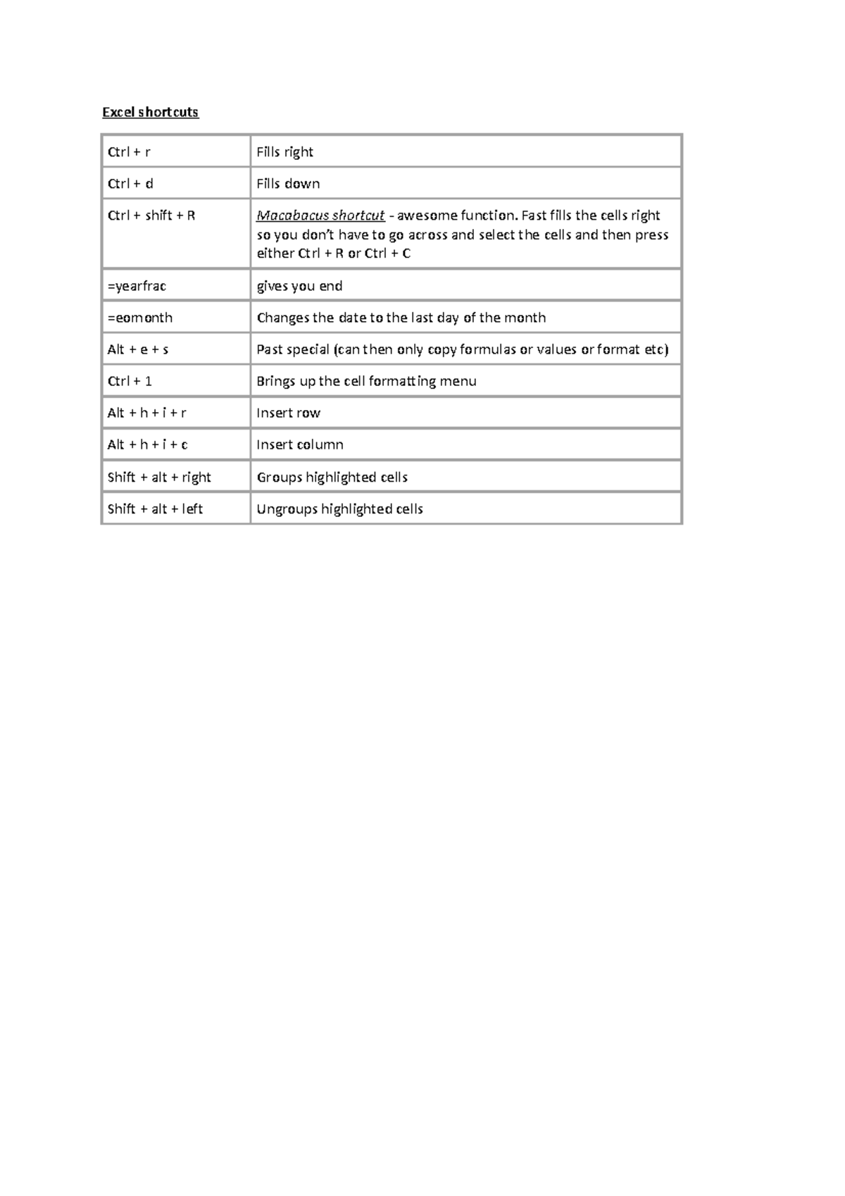 Excel shortcuts pt - Ratios - Excel shortcuts Ctrl + r Fills right Ctrl ...