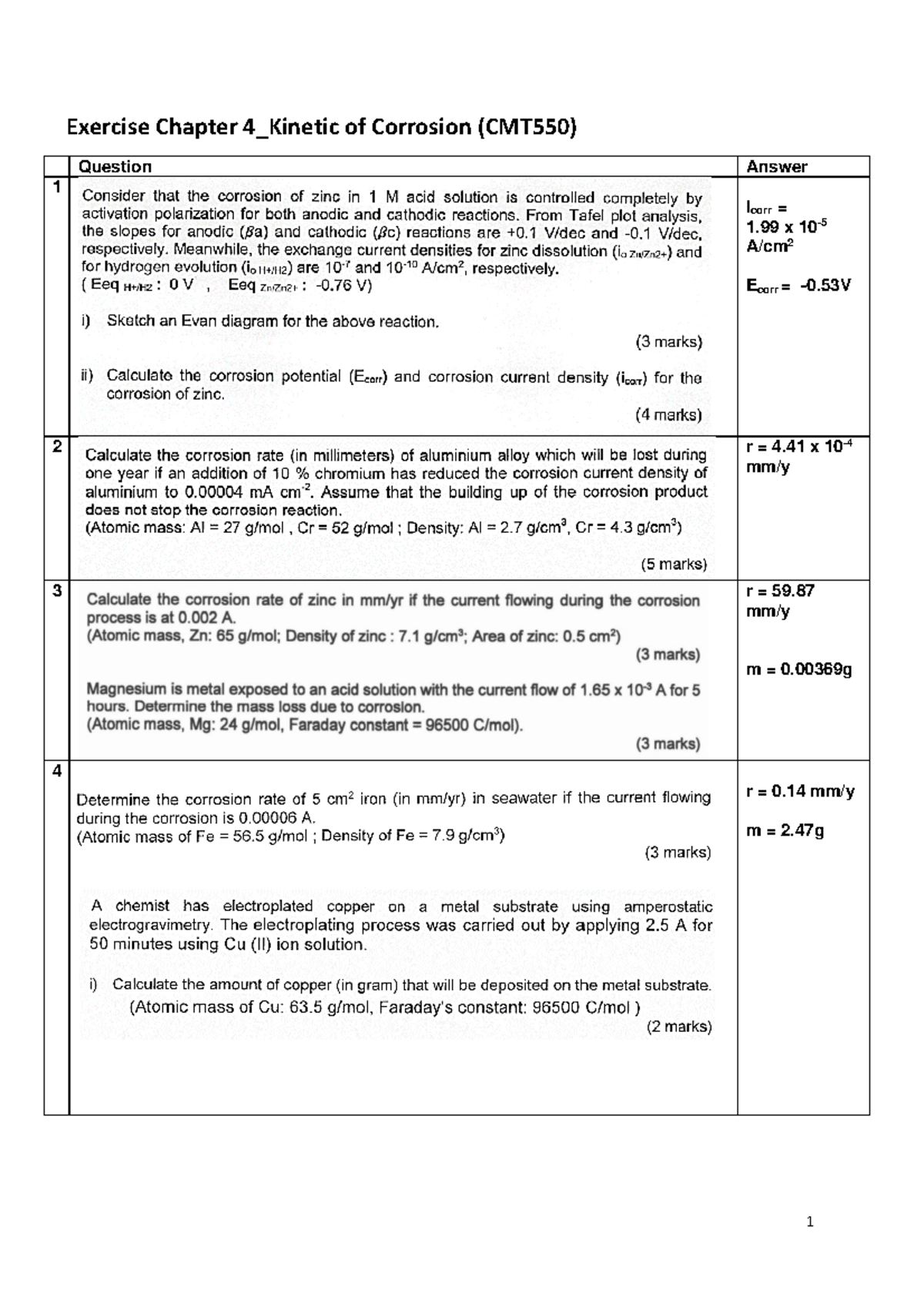 4. Exercise Chapter 4 - Chemistry - 1 Exercise Chapter 4_Kinetic of ...