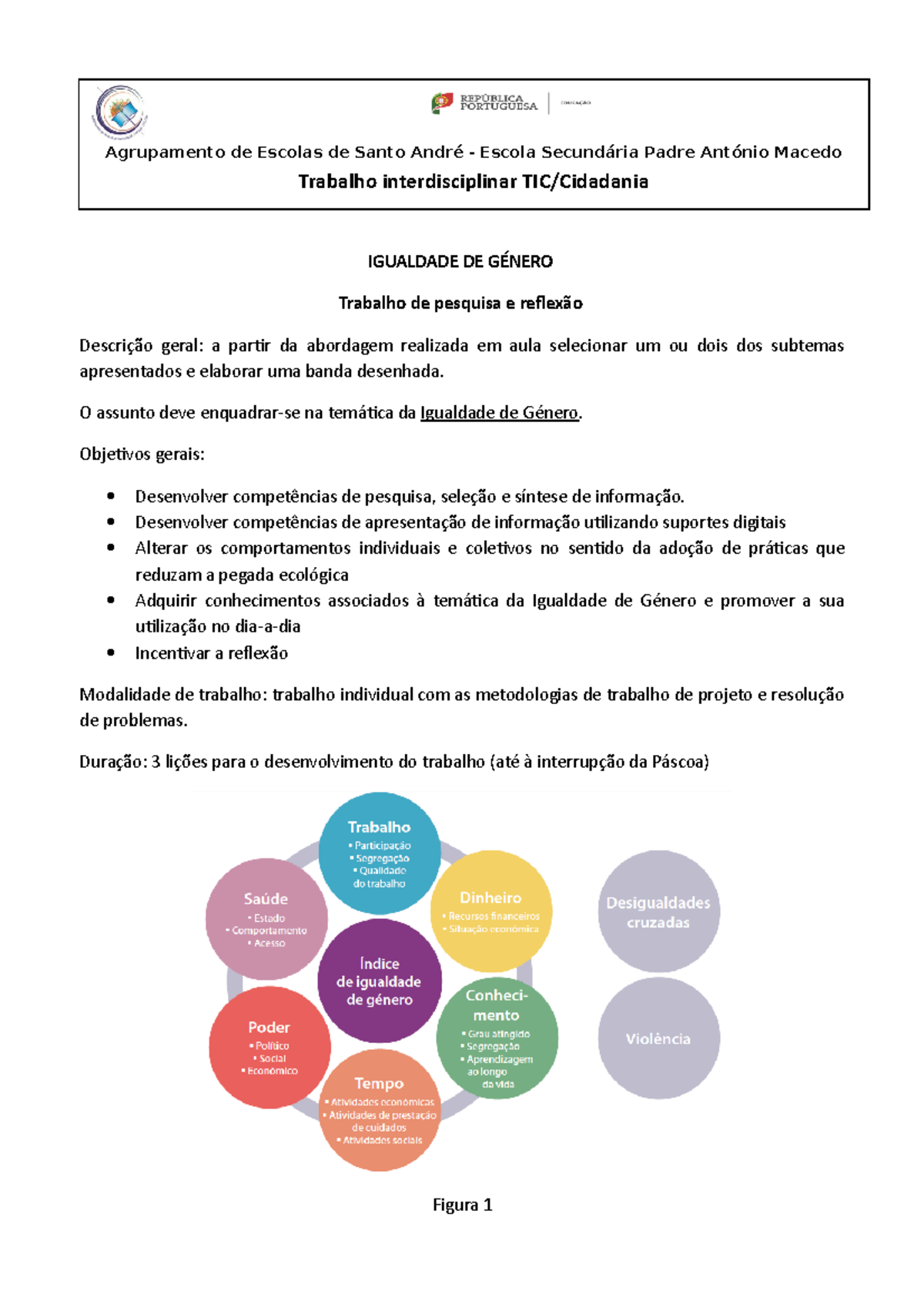 Trabalho interdisciplinar TIC - Igualdade de Género - Agrupamento de ...