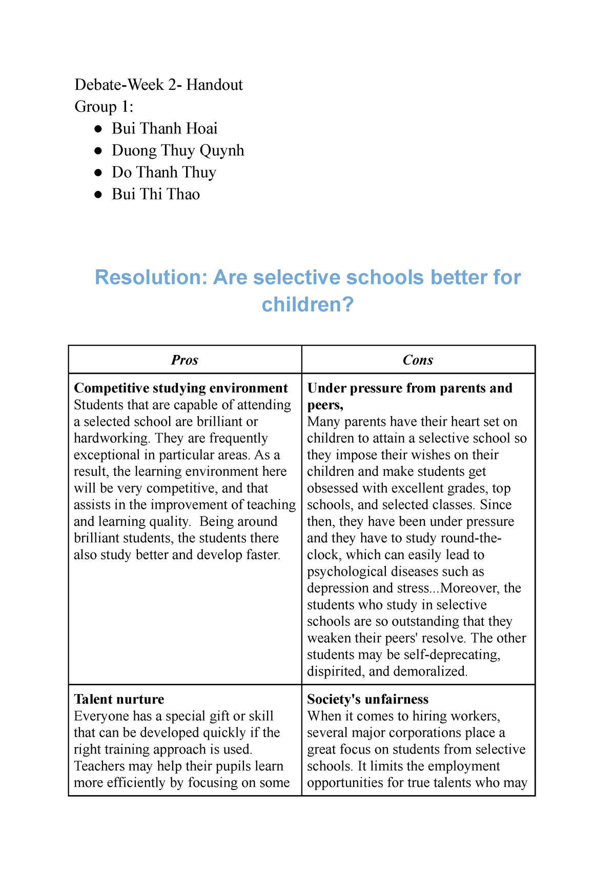 Group 1 Are Selective Schools Better For Children Debate Week 2 