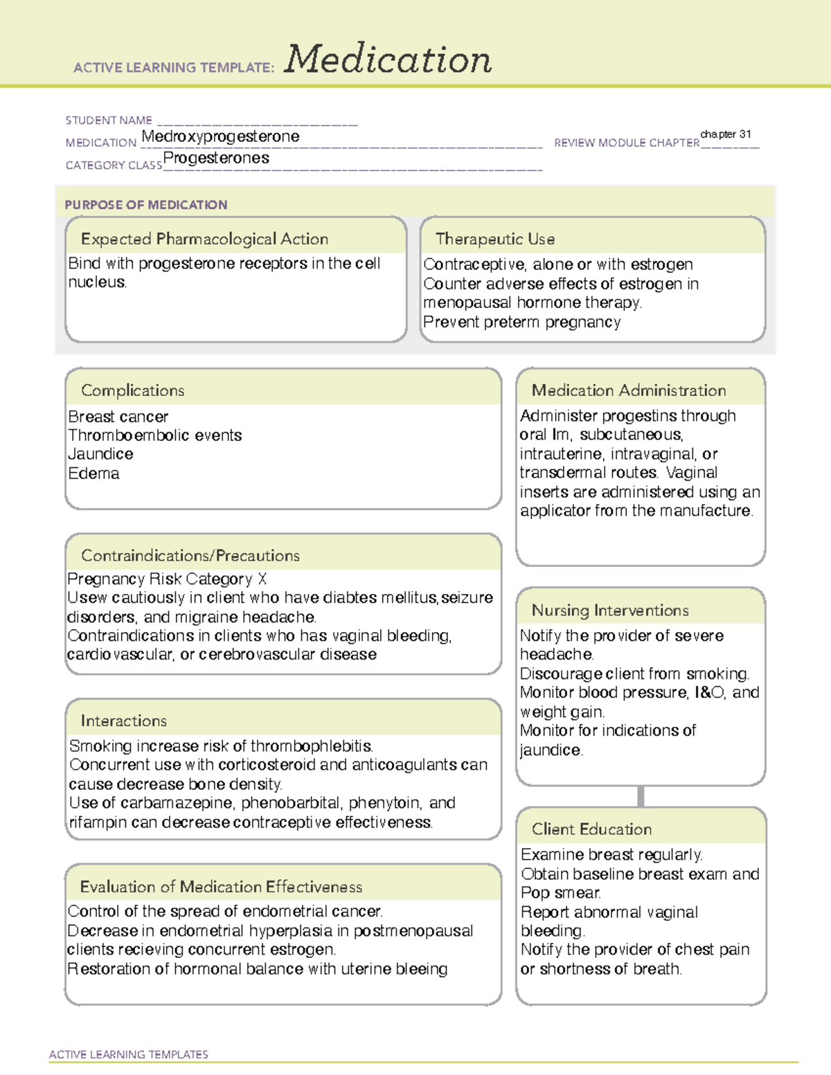 Medication Template (Medroxyprogesterone) - ACTIVE LEARNING TEMPLATES ...