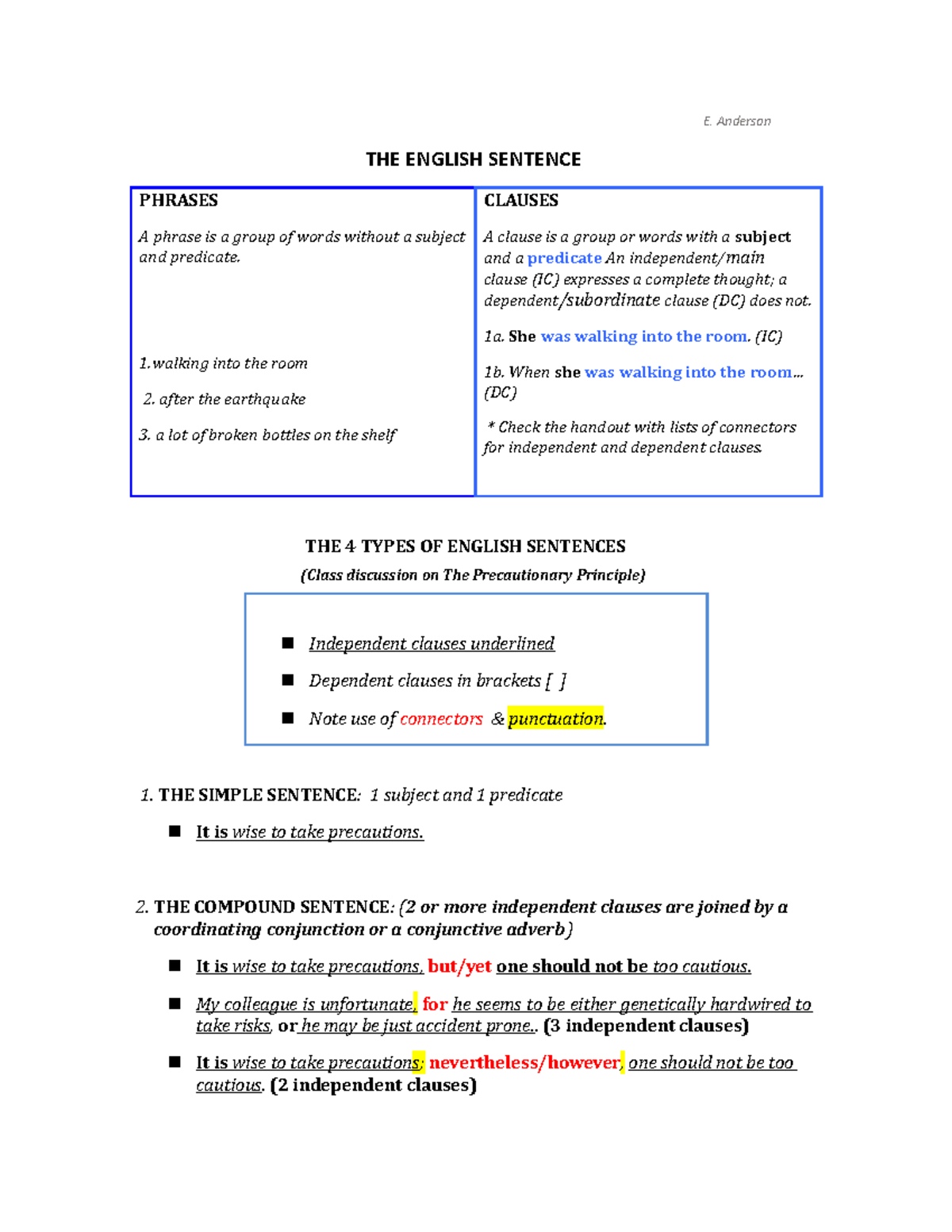 THE 4 Types OF Sentences [Revised] - E. Anderson THE ENGLISH SENTENCE ...