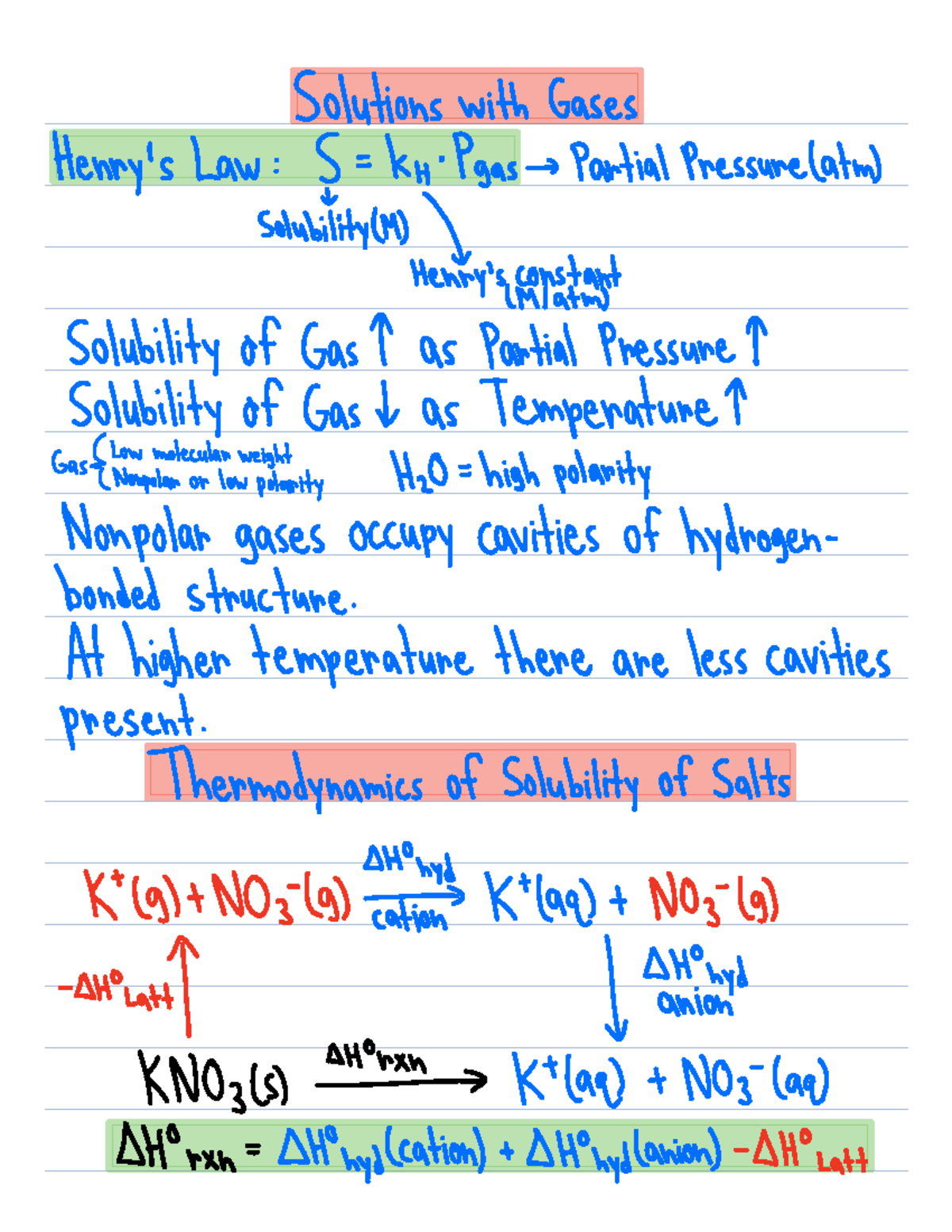 Henry's Law and Concentration - Solutions 2 15 22 Solutionswith Gases ...