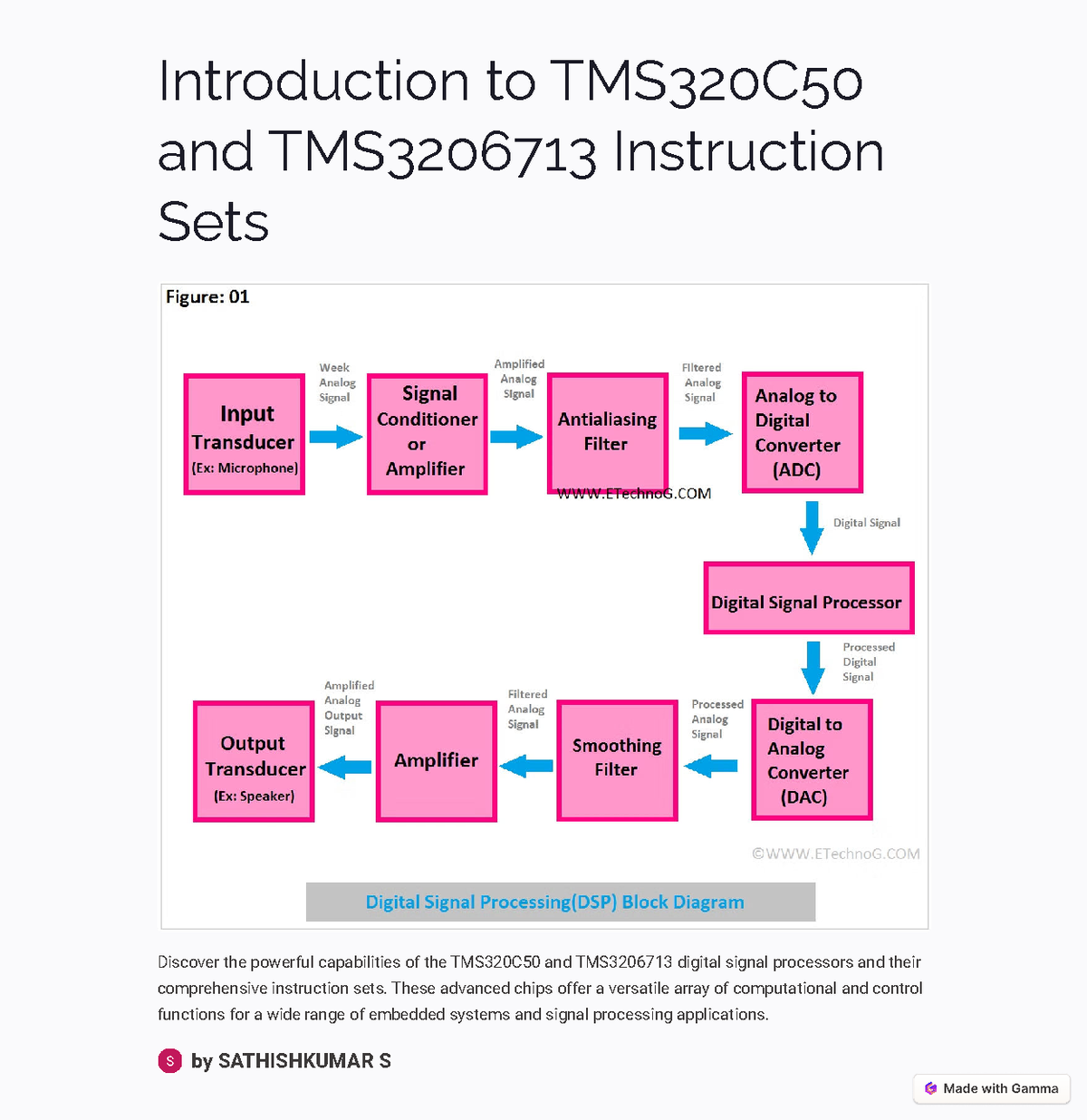 Introduction to TMS320C50 and TMS3206713 Instruction Sets ...