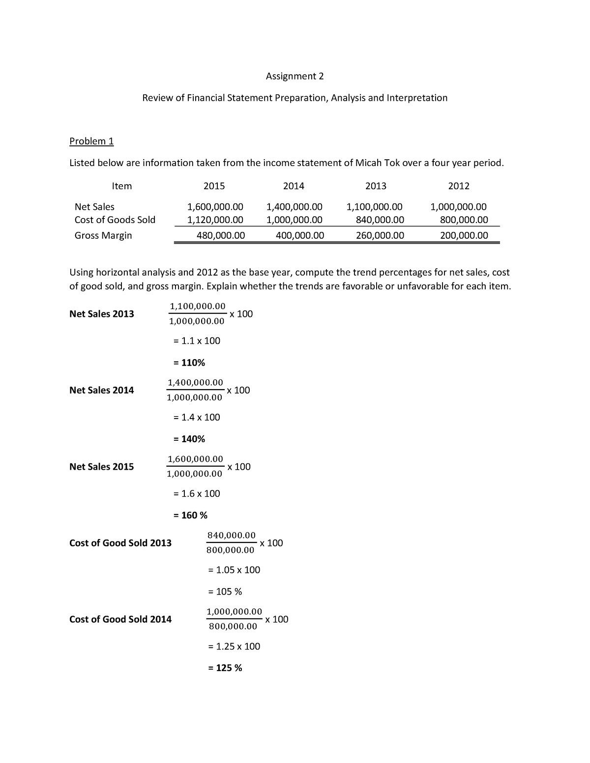 corporate finance assignment 2 financial statement analysis