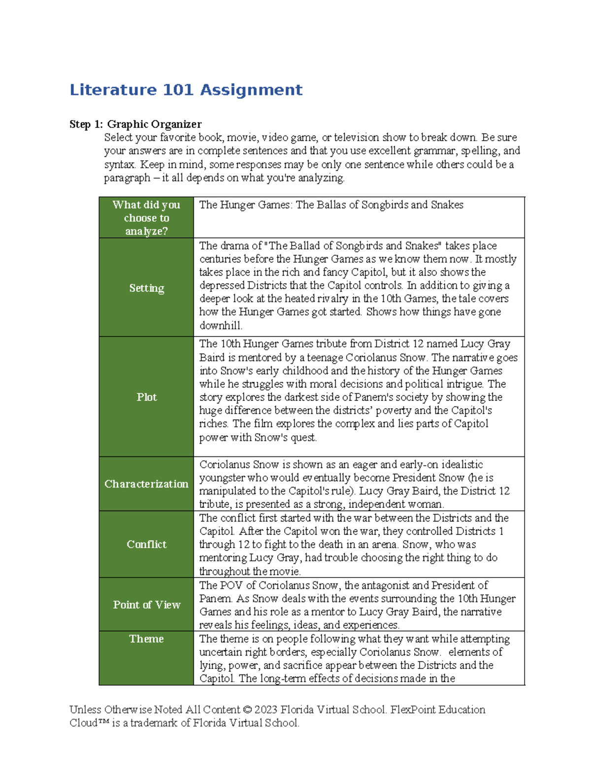 02 01 literature 101 gaby - Literature 101 Assignment Step 1: Graphic ...