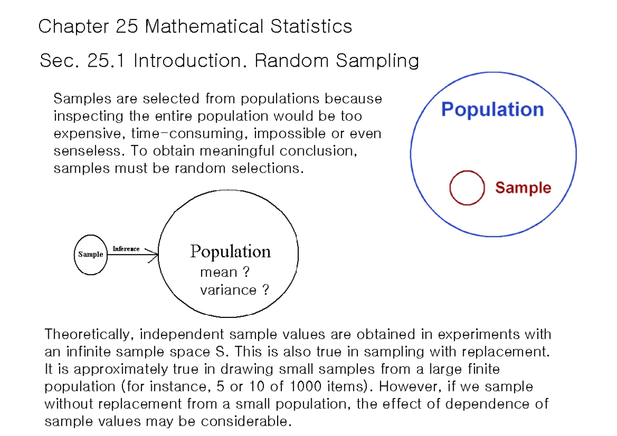 Ch25 - good luck - Chapter 25 Mathematical StatisticsSec. 25 ...