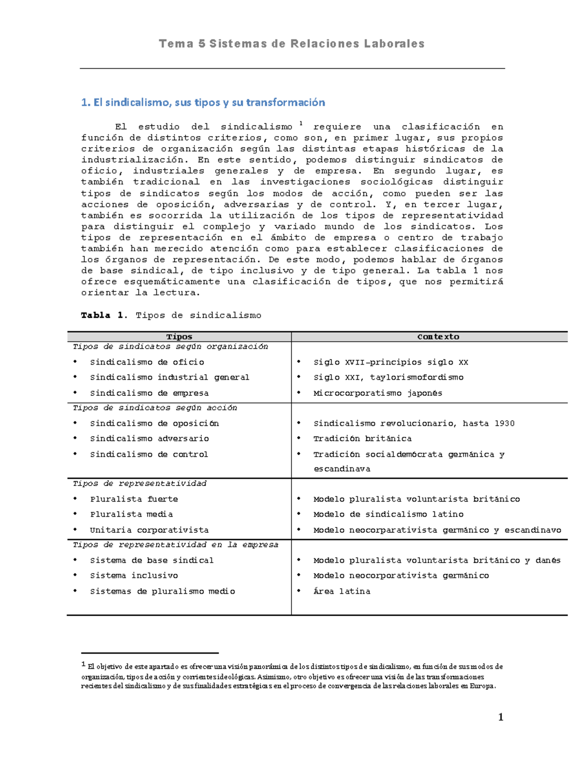 Tema 5 - El Sindicalismo - 1. El Sindicalismo, Sus Tipos Y Su ...