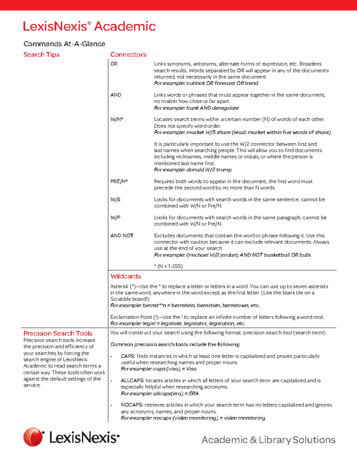 224391 lexisnexis Lecture notes 3 LexisNexis Academic Commands