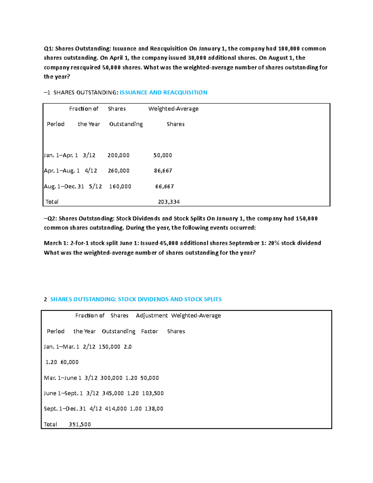 what-is-weighted-average-shares-outstanding-formula-calculator