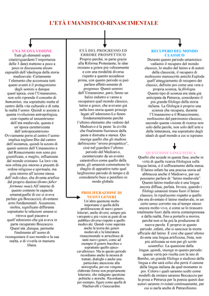 mappe esplicative umanesimo parte 1 - L'ETÀ UMANISTICO-RINASCIMENTALE UNA  NUOVA VISIONE Tutti gli - Studocu