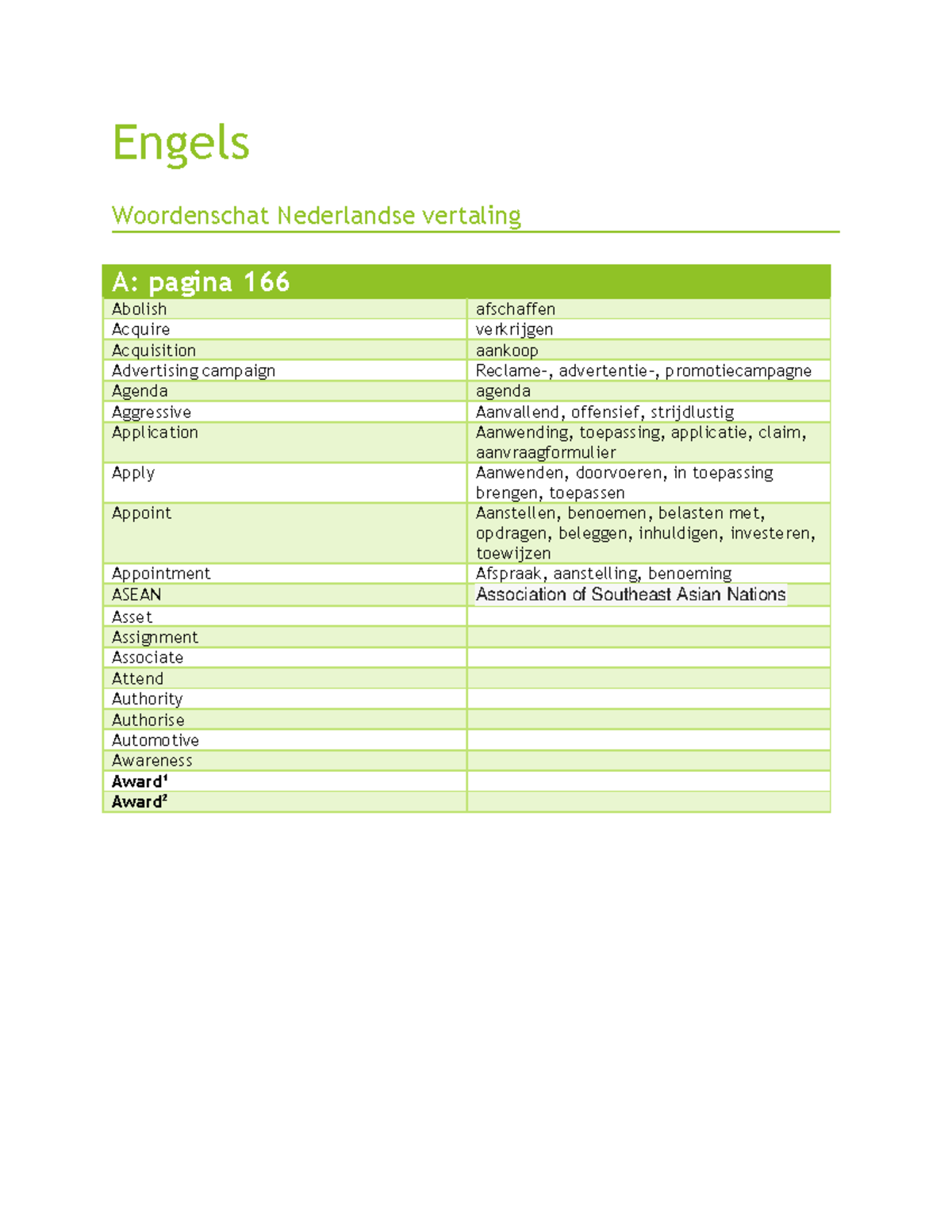 Samenvatting - Woordenschat - Engels Woordenschat Nederlandse Vertaling ...