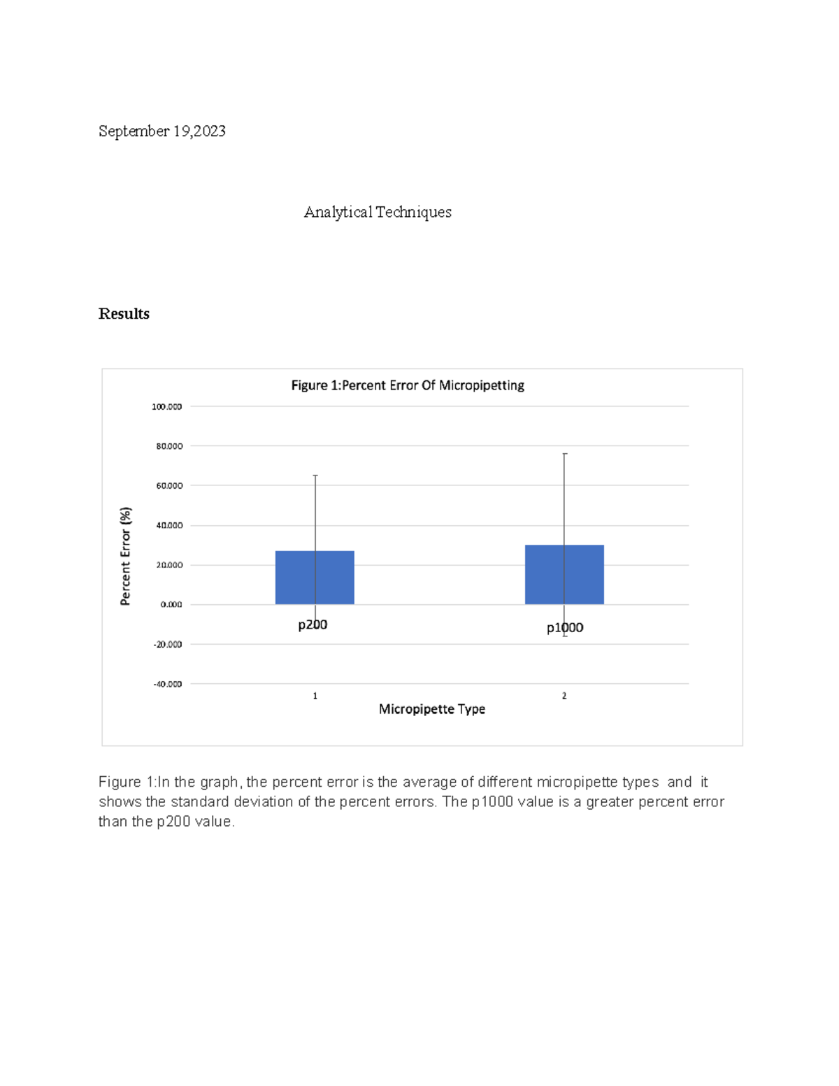 Homework Assignment for Lab 3 - September 19, Analytical Techniques ...