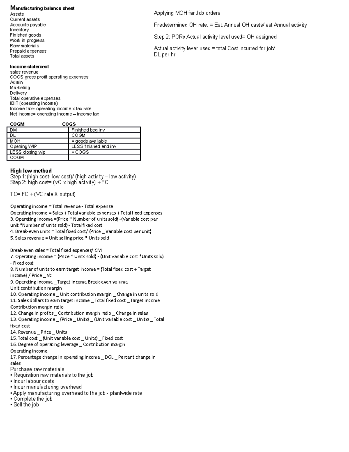 CACC notes - Manufacturing balance sheet Assets Current assets Accounts ...