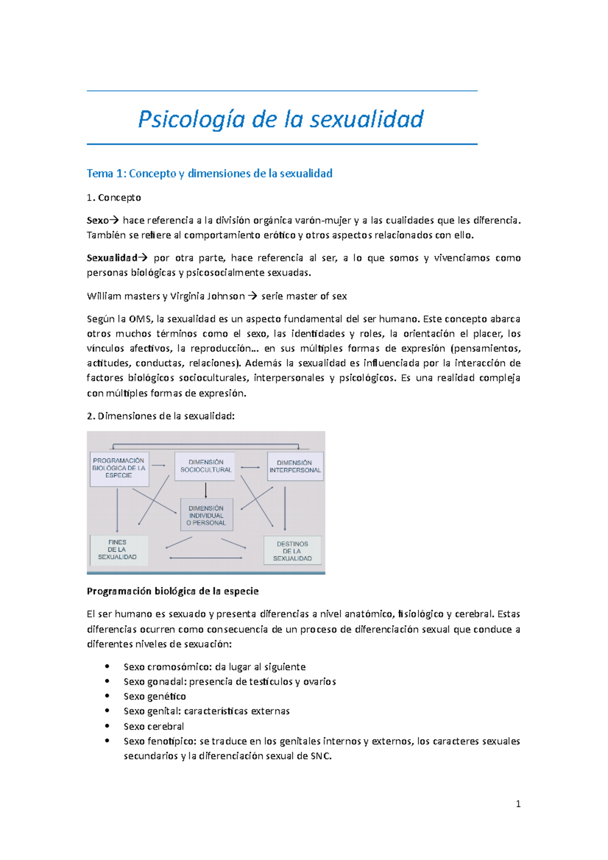 Psicología De La Sexualidad Word Psicología De La Sexualidad Tema 1 Concepto Y Dimensiones De 5558