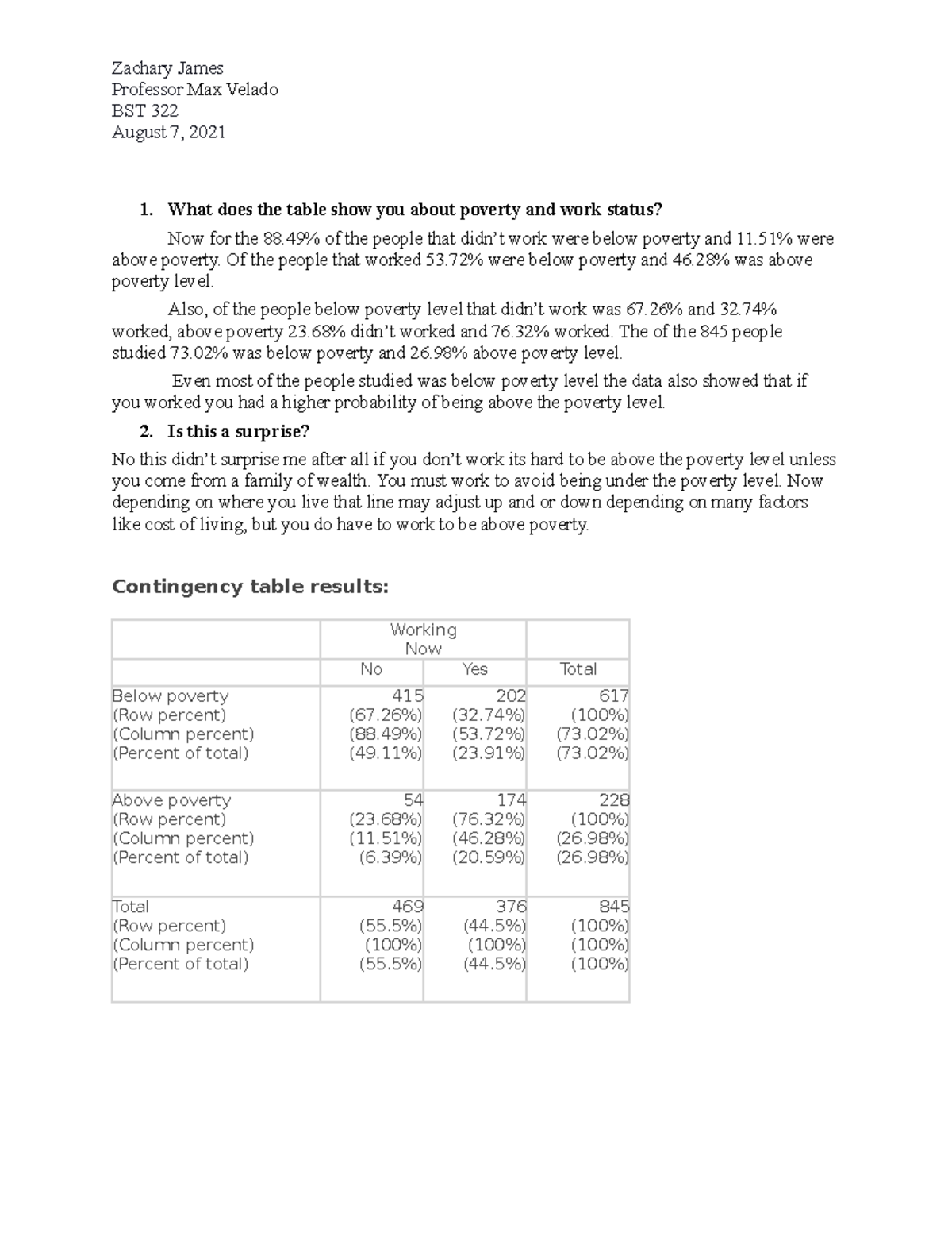 Discussion Week 1 Assignment Bst 322 - Zachary James Professor Max ...